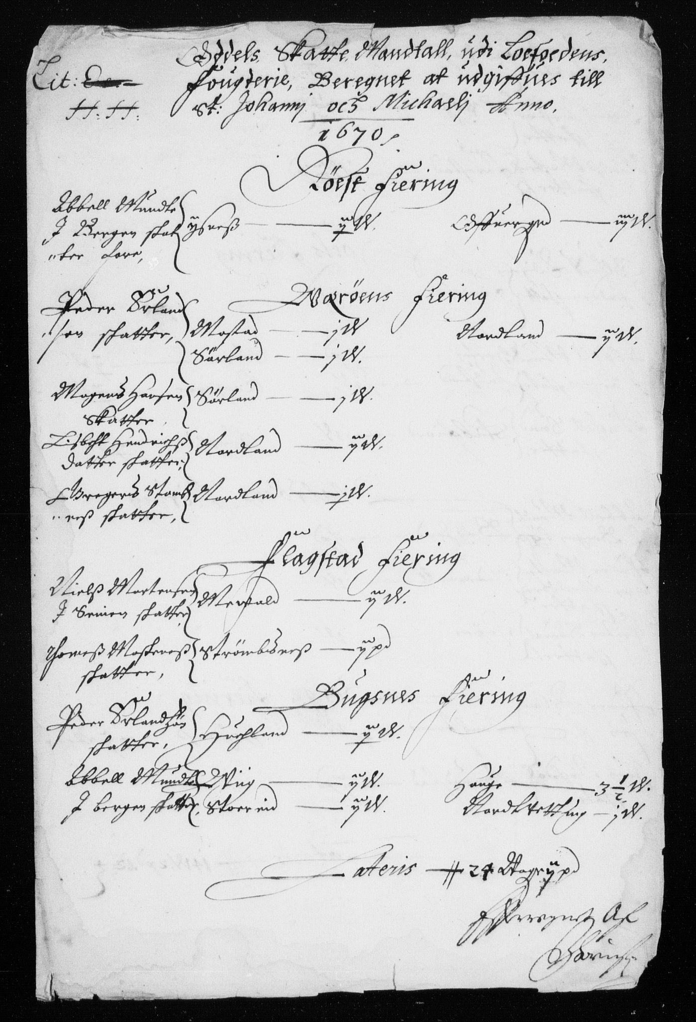 Rentekammeret inntil 1814, Reviderte regnskaper, Stiftamtstueregnskaper, Trondheim stiftamt og Nordland amt, AV/RA-EA-6044/R/Rh/L0001: Nordland amt, 1670-1671