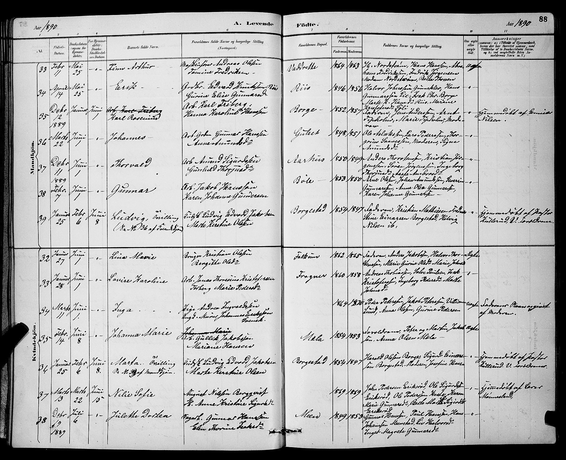 Gjerpen kirkebøker, AV/SAKO-A-265/G/Ga/L0002: Parish register (copy) no. I 2, 1883-1900, p. 88