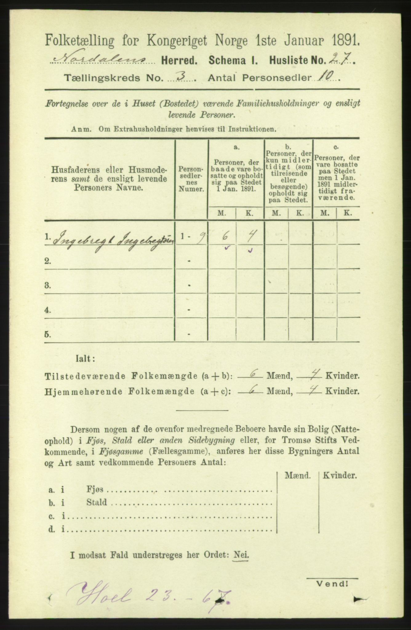 RA, 1891 census for 1524 Norddal, 1891, p. 535