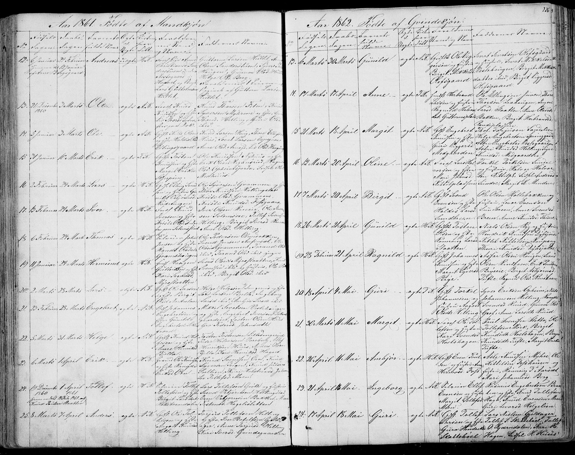 Ål kirkebøker, AV/SAKO-A-249/F/Fa/L0006: Parish register (official) no. I 6, 1849-1864, p. 226