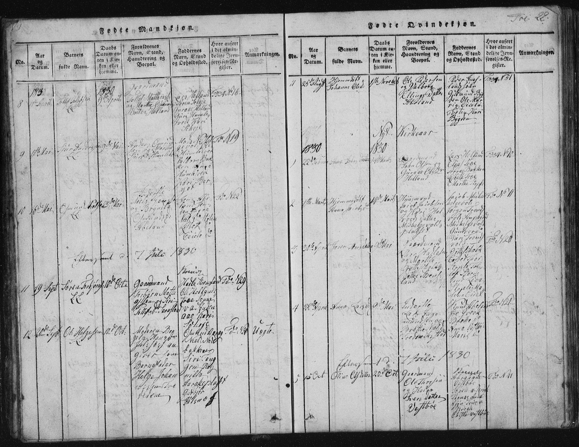 Vikedal sokneprestkontor, SAST/A-101840/01/V: Parish register (copy) no. B 2, 1816-1863, p. 22