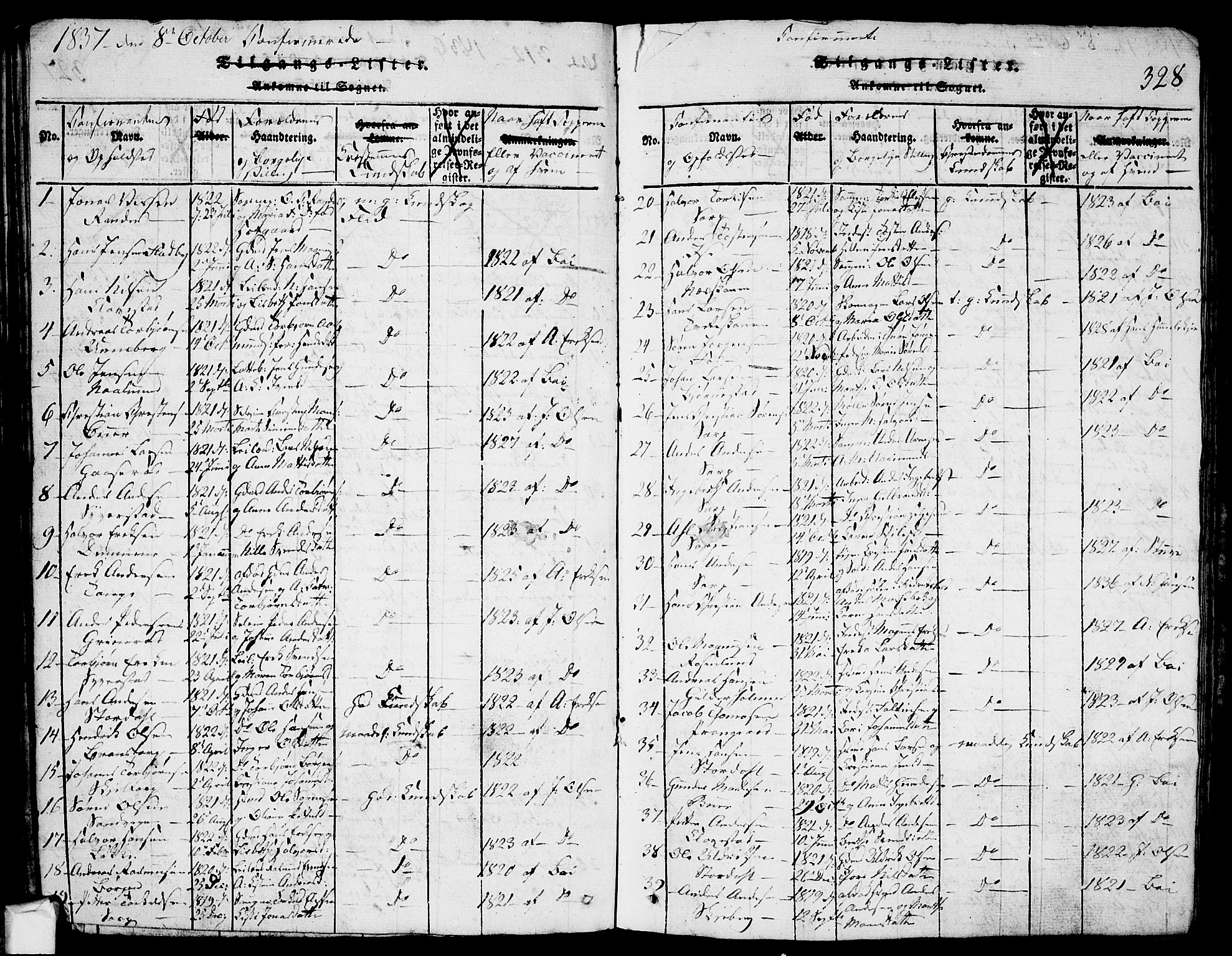 Skjeberg prestekontor Kirkebøker, SAO/A-10923/G/Ga/L0001: Parish register (copy) no. I 1, 1815-1830, p. 328