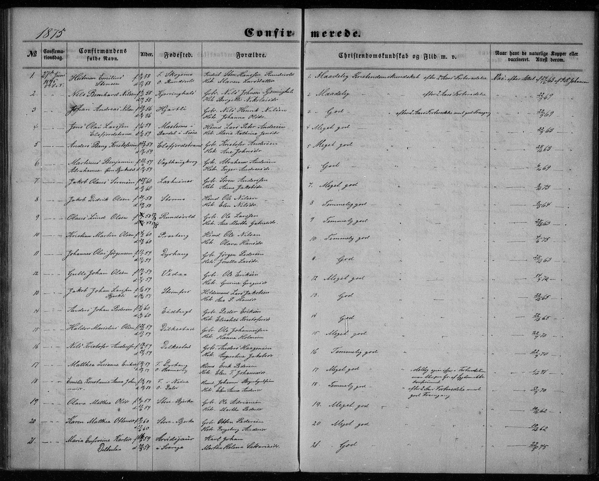Ministerialprotokoller, klokkerbøker og fødselsregistre - Nordland, AV/SAT-A-1459/825/L0357: Parish register (official) no. 825A11, 1859-1877