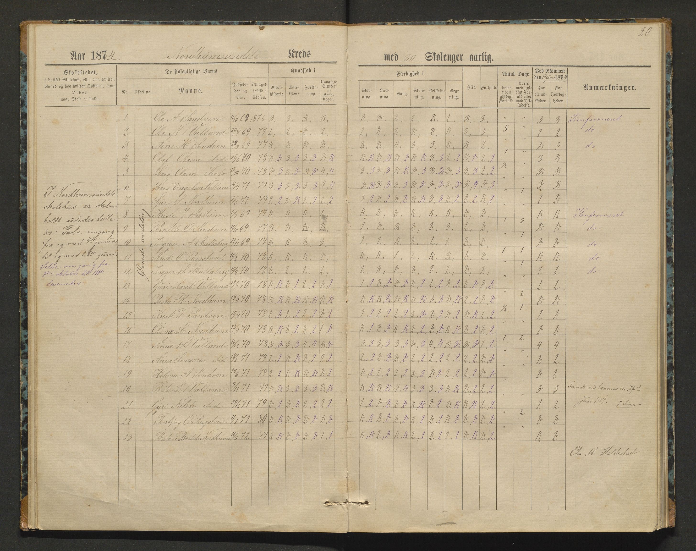 Kvam herad. Barneskulane, IKAH/1238-231/F/Fa/L0002: Skuleprotokoll for Norheimsund krins, 1878-1891, p. 19