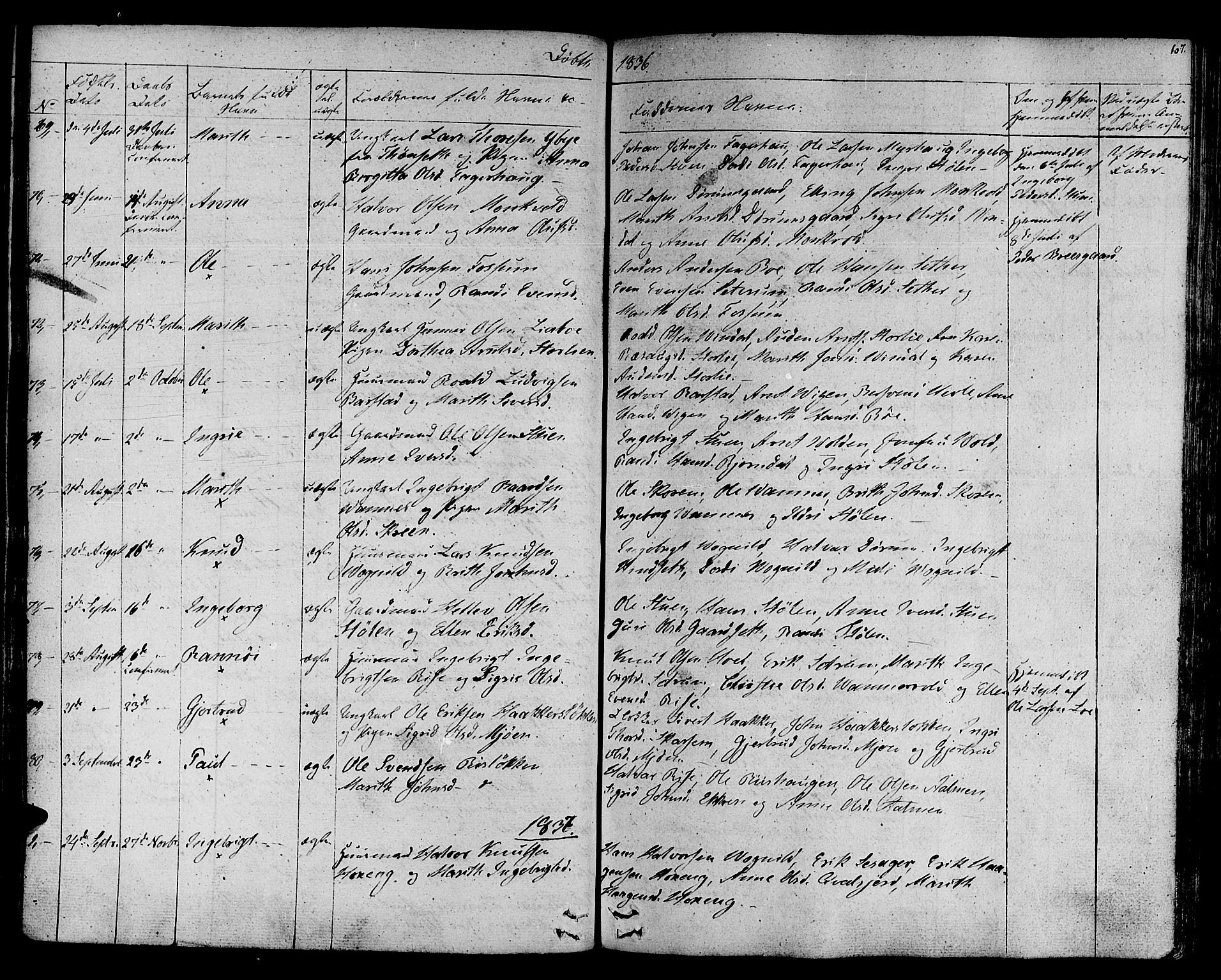 Ministerialprotokoller, klokkerbøker og fødselsregistre - Sør-Trøndelag, SAT/A-1456/678/L0897: Parish register (official) no. 678A06-07, 1821-1847, p. 107