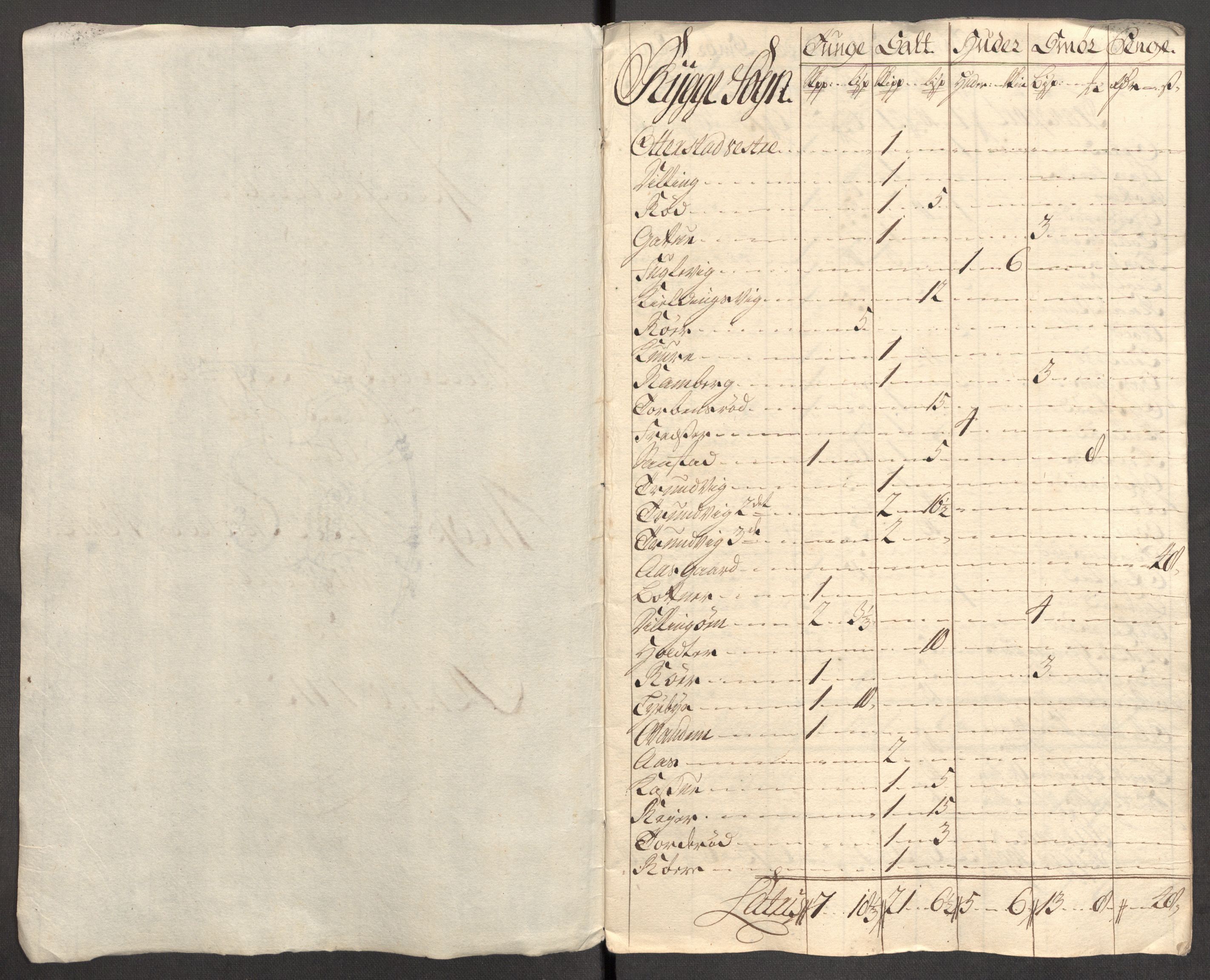 Rentekammeret inntil 1814, Reviderte regnskaper, Fogderegnskap, RA/EA-4092/R04/L0140: Fogderegnskap Moss, Onsøy, Tune, Veme og Åbygge, 1715-1716, p. 198
