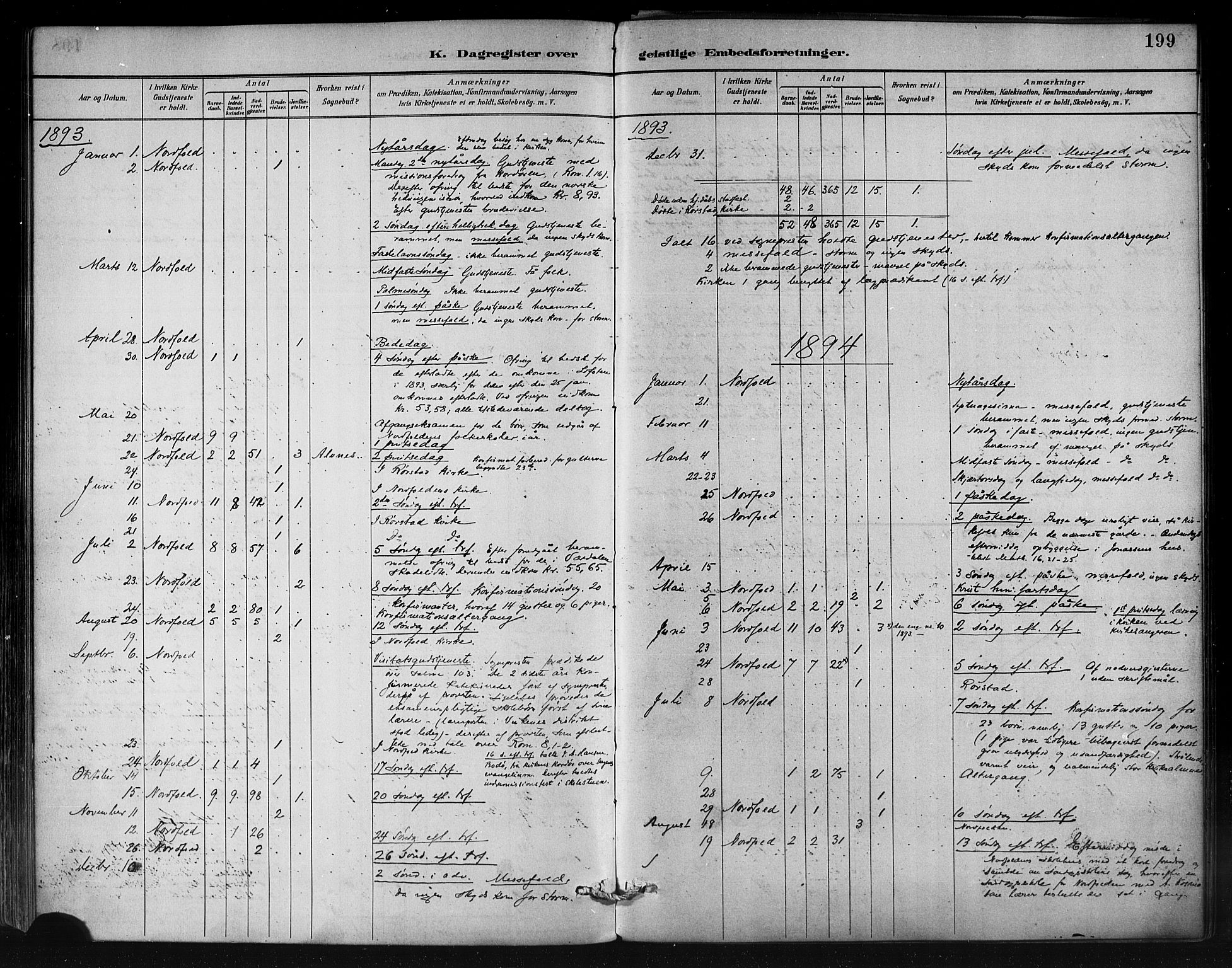 Ministerialprotokoller, klokkerbøker og fødselsregistre - Nordland, AV/SAT-A-1459/858/L0831: Parish register (official) no. 858A01, 1884-1902, p. 199