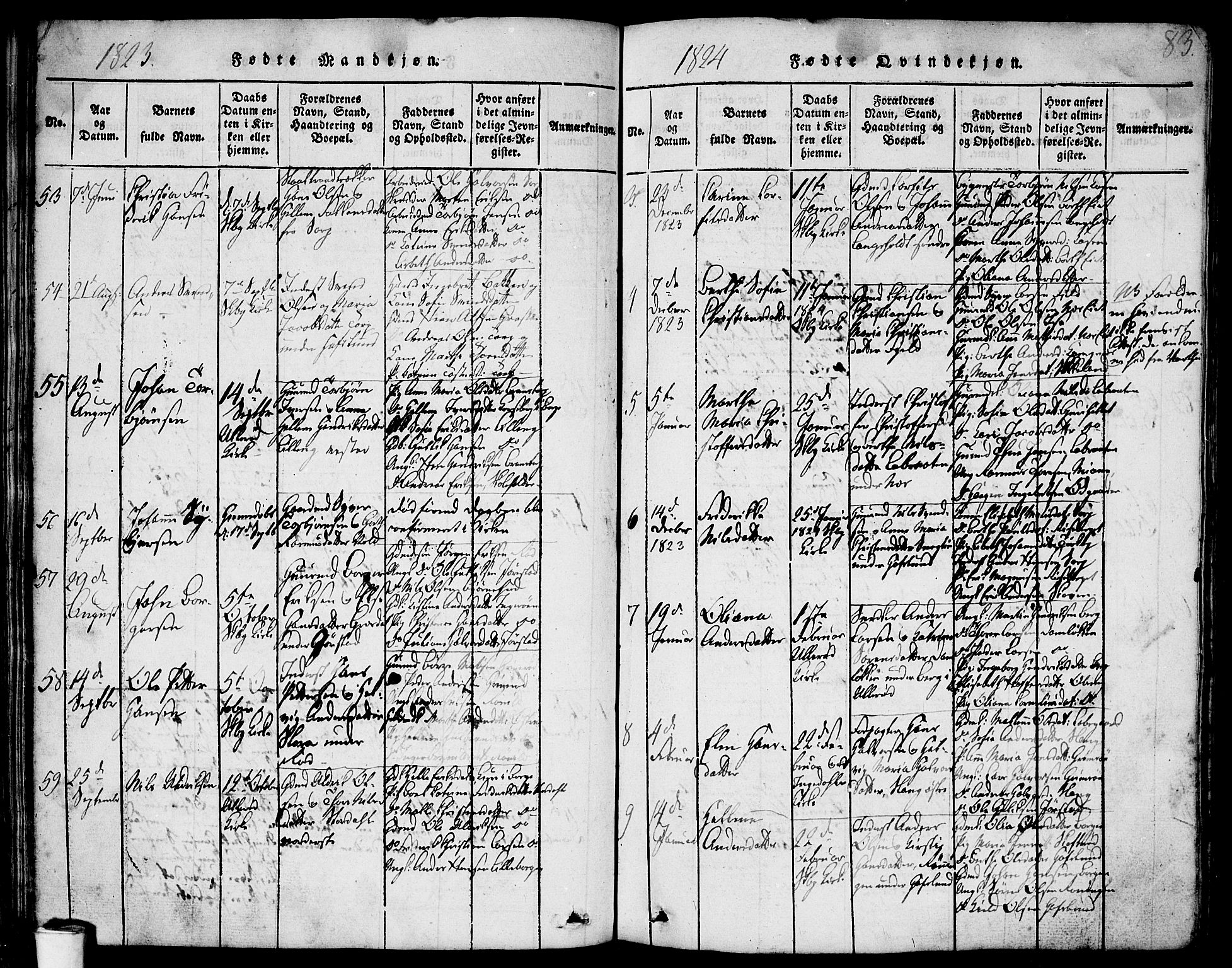 Skjeberg prestekontor Kirkebøker, SAO/A-10923/F/Fa/L0004: Parish register (official) no. I 4, 1815-1830, p. 83