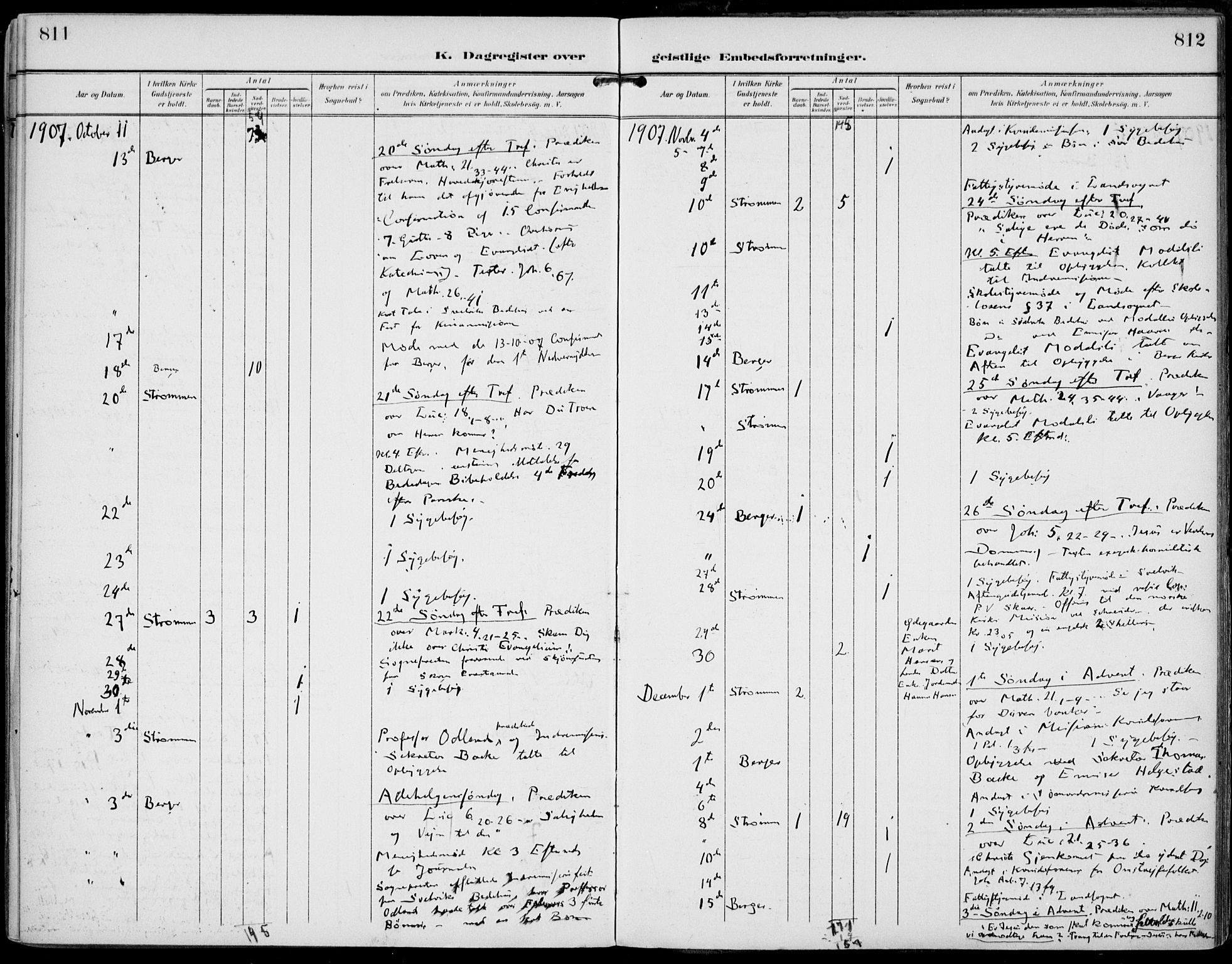 Strømm kirkebøker, AV/SAKO-A-322/F/Fa/L0005: Parish register (official) no. I 5, 1898-1919, p. 811-812