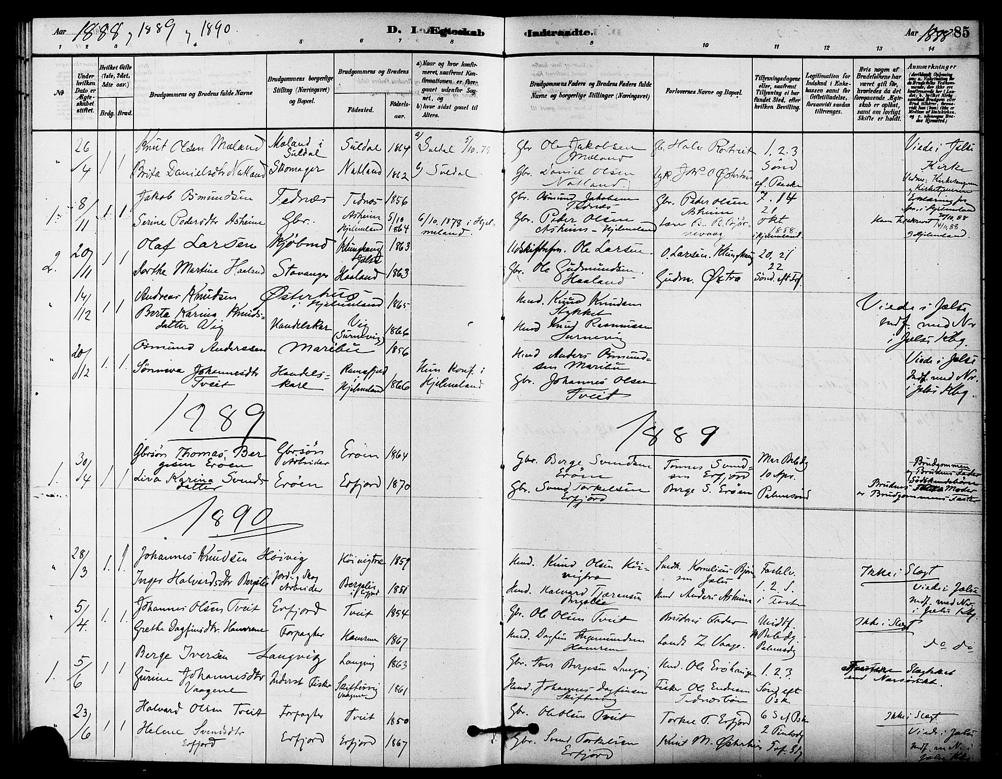 Jelsa sokneprestkontor, AV/SAST-A-101842/01/IV: Parish register (official) no. A 9, 1878-1898, p. 85