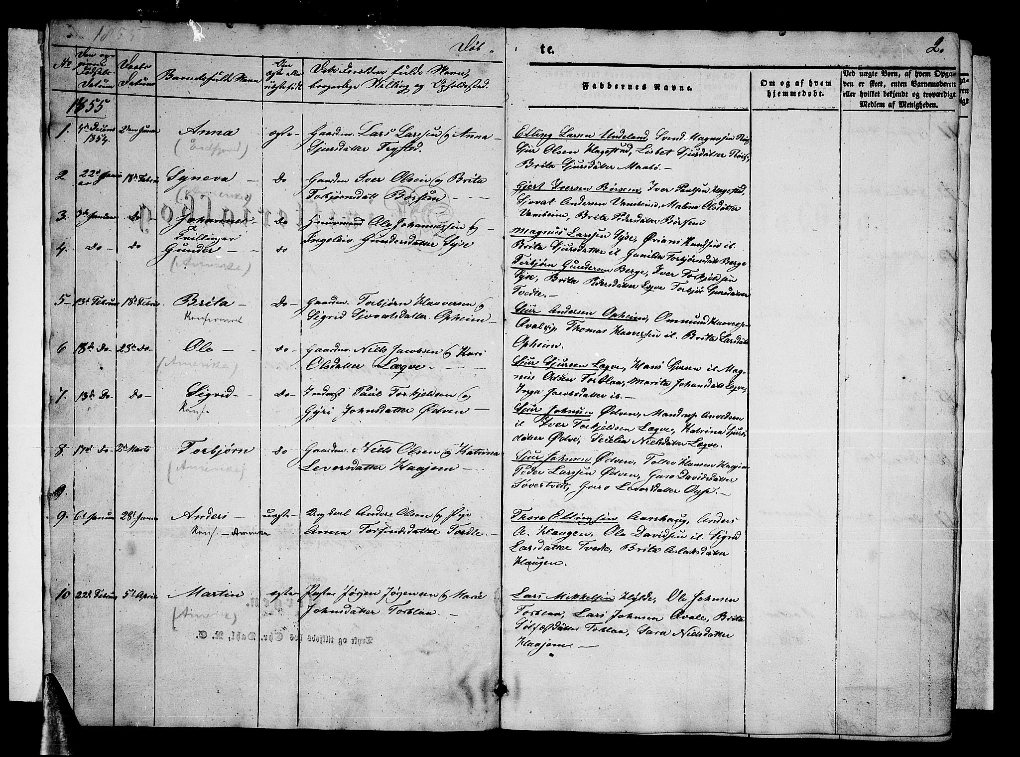 Ulvik sokneprestembete, SAB/A-78801/H/Hab: Parish register (copy) no. A 1, 1855-1868, p. 2