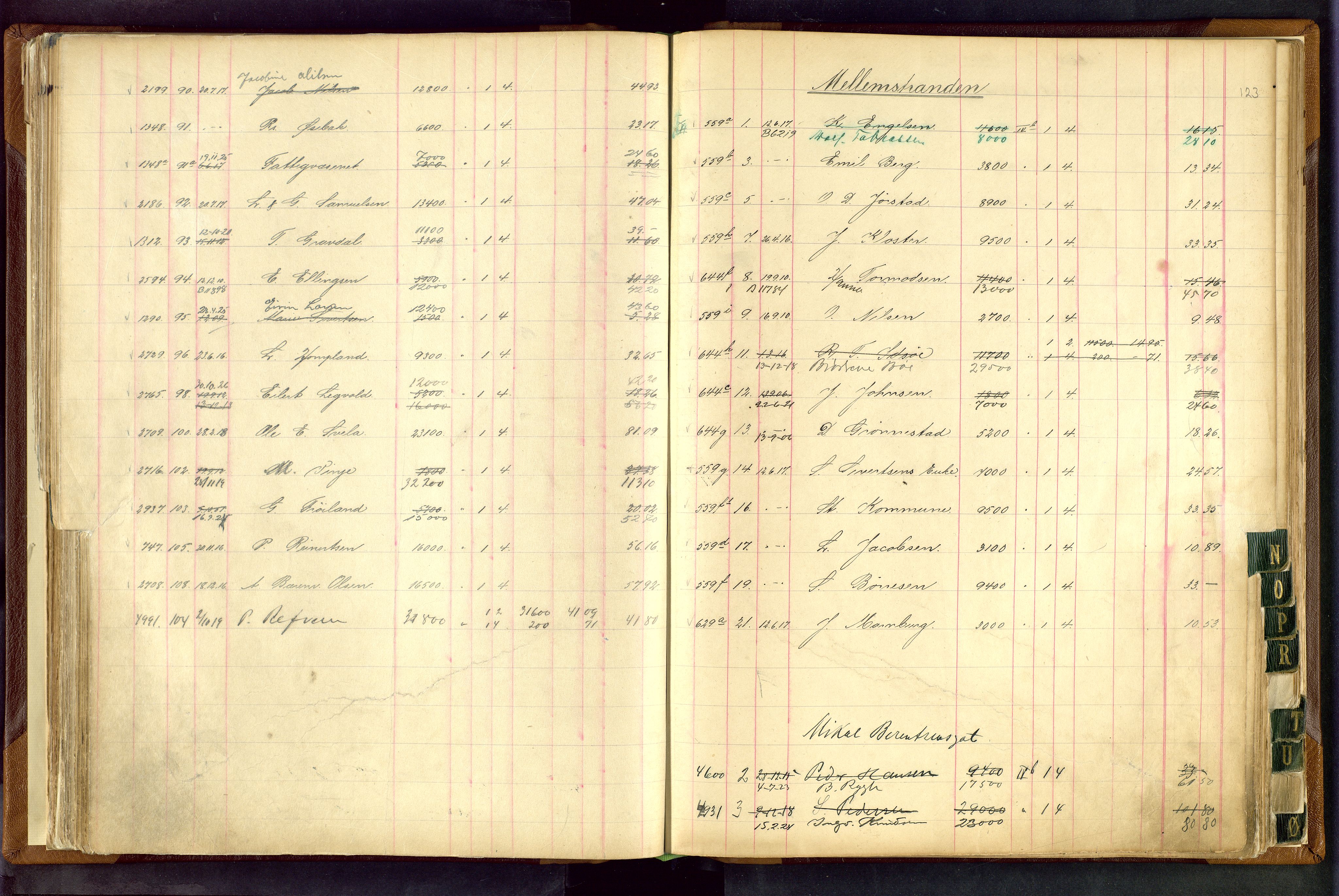 Norges Brannkasse Stavanger, AV/SAST-A-102143/F/Fc/L0003: Brannkontingentprotokoll, 1910-1924, p. 122b-123a