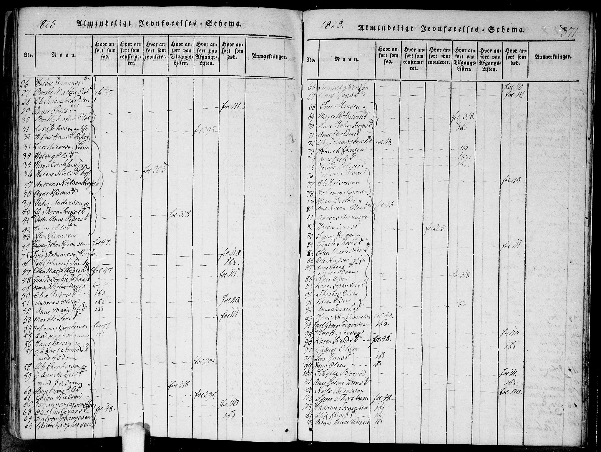 Hobøl prestekontor Kirkebøker, SAO/A-2002/F/Fa/L0002: Parish register (official) no. I 2, 1814-1841, p. 371