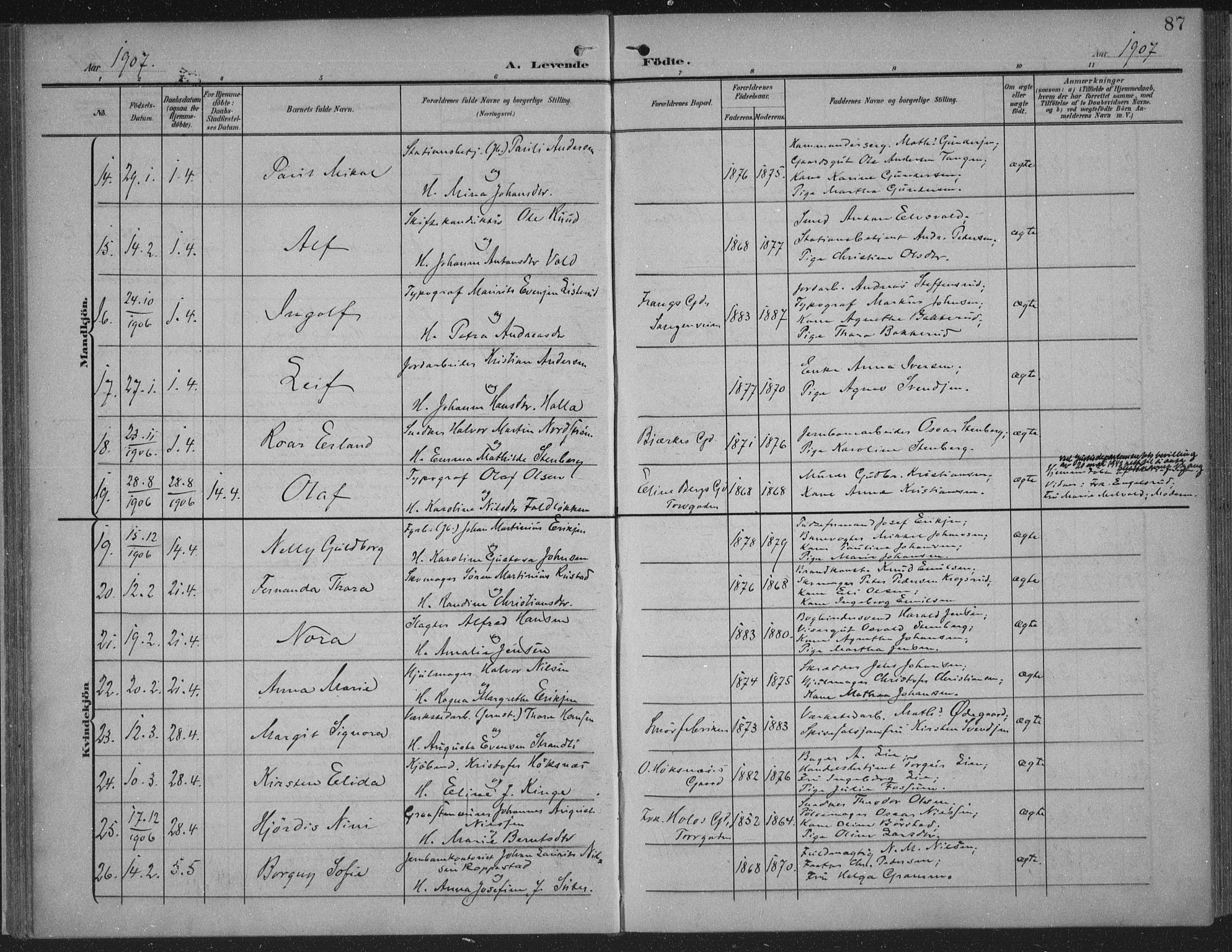 Hamar prestekontor, AV/SAH-DOMPH-002/H/Ha/Haa/L0001: Parish register (official) no. 1, 1900-1914, p. 87