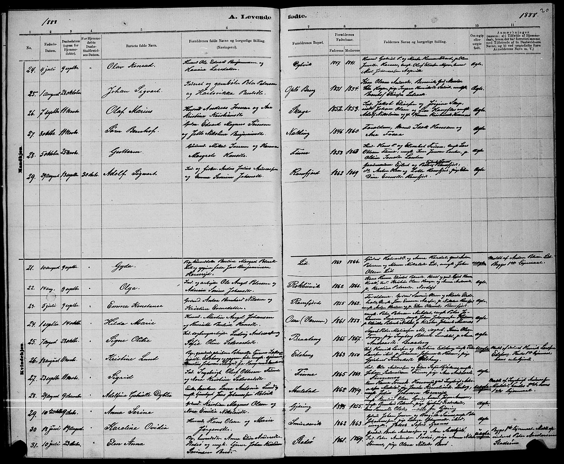 Ministerialprotokoller, klokkerbøker og fødselsregistre - Nord-Trøndelag, AV/SAT-A-1458/780/L0651: Parish register (copy) no. 780C03, 1884-1898, p. 20