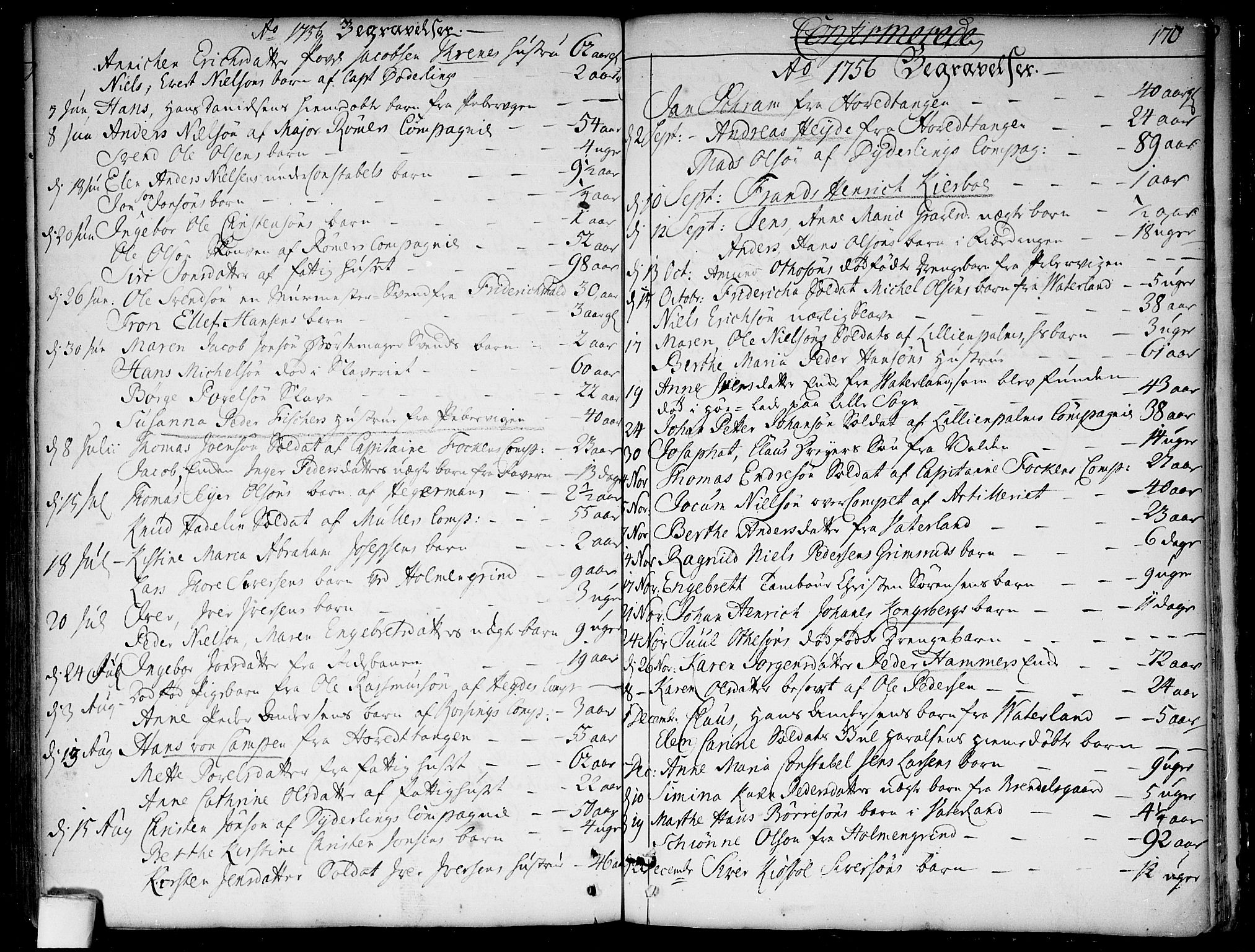 Garnisonsmenigheten Kirkebøker, SAO/A-10846/F/Fa/L0001: Parish register (official) no. 1, 1734-1756, p. 170