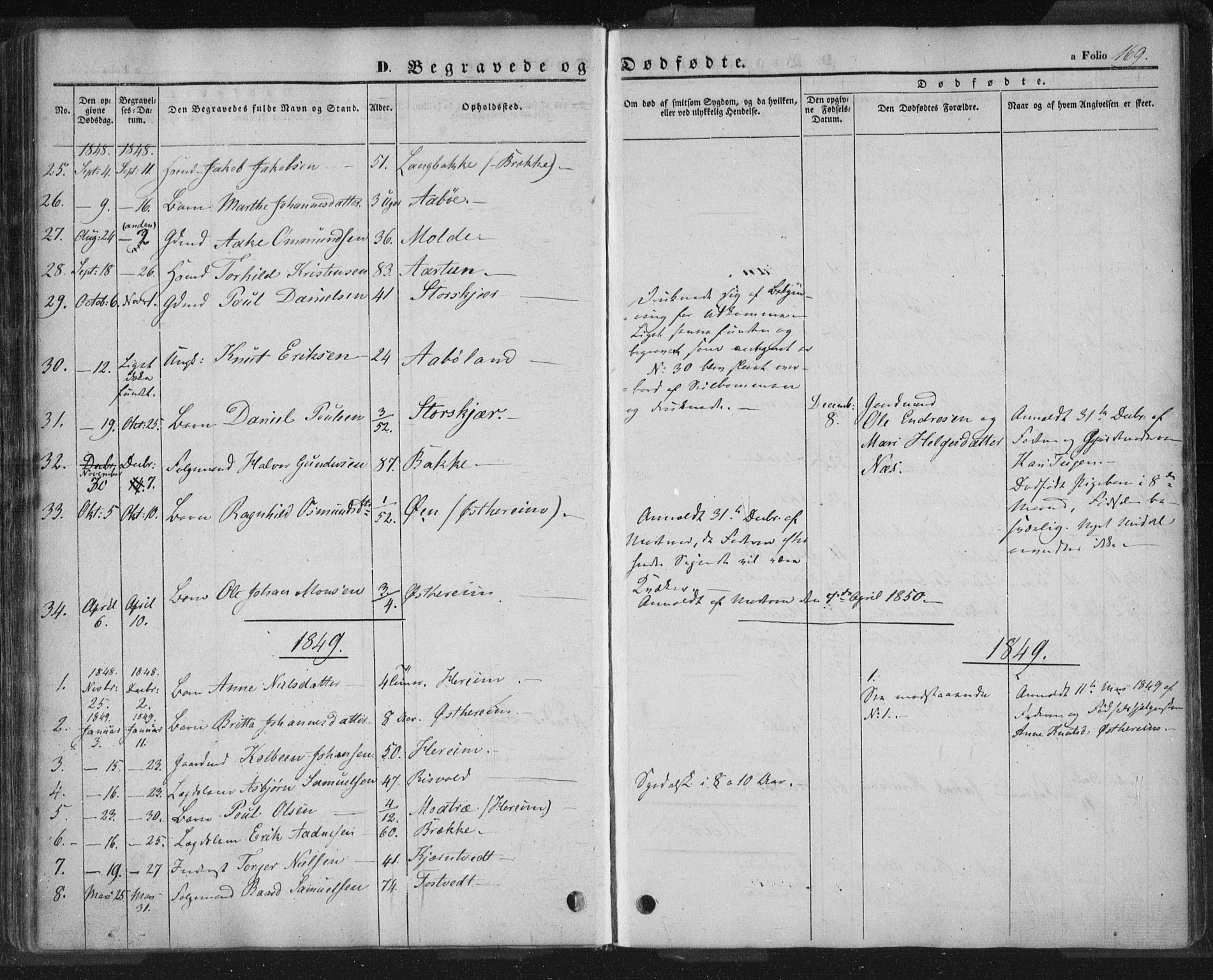 Sand sokneprestkontor, AV/SAST-A-101848/01/III/L0002: Parish register (official) no. A 2, 1838-1859, p. 169