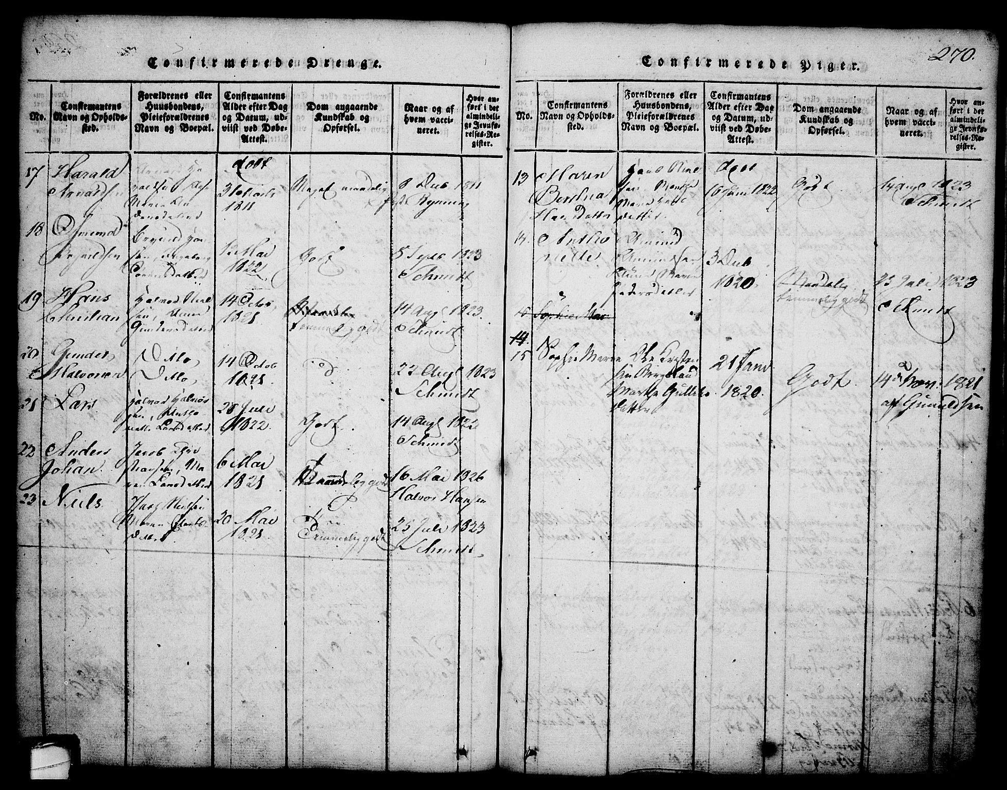 Brevik kirkebøker, SAKO/A-255/G/Ga/L0001: Parish register (copy) no. 1, 1814-1845, p. 270