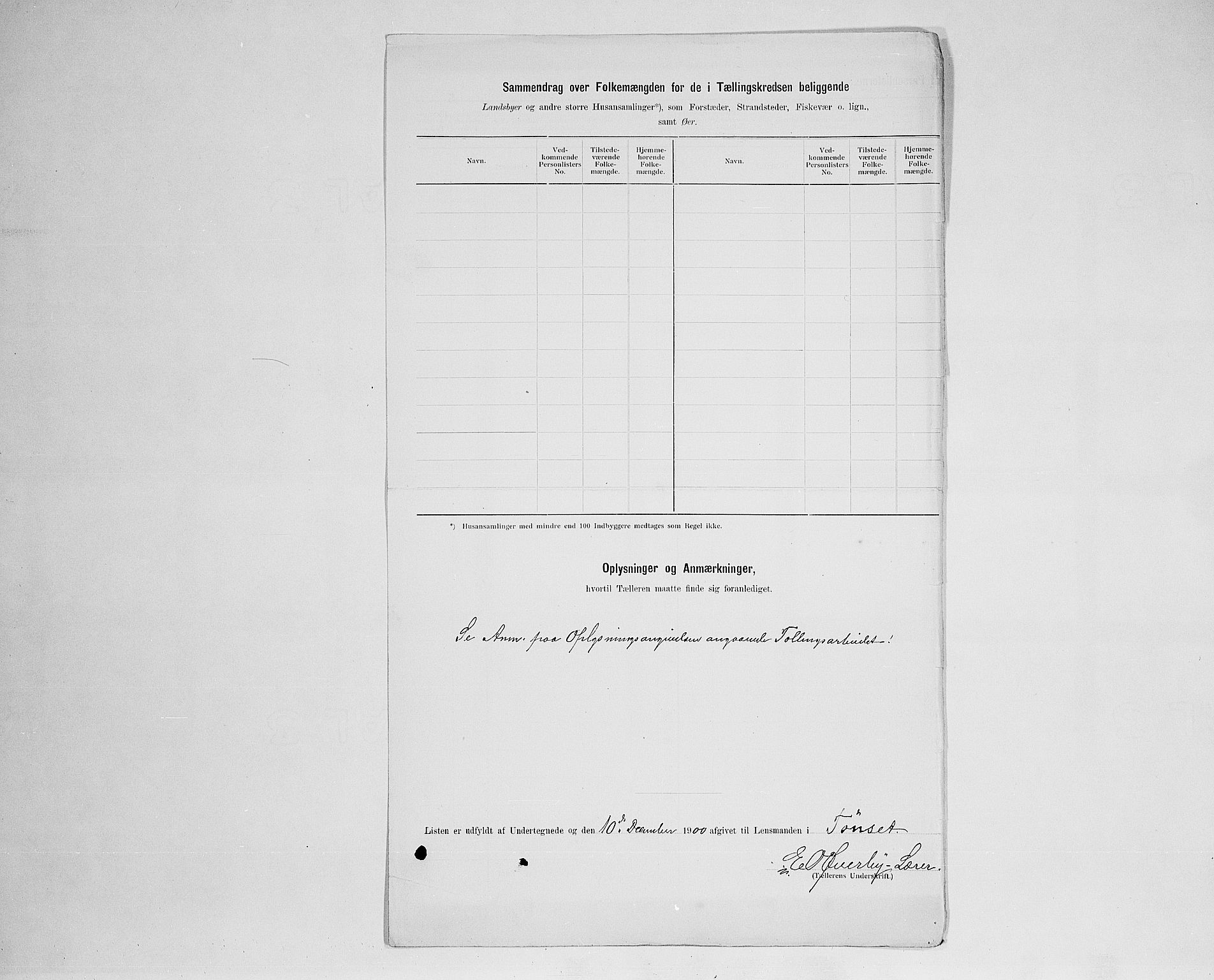 SAH, 1900 census for Tynset, 1900, p. 46