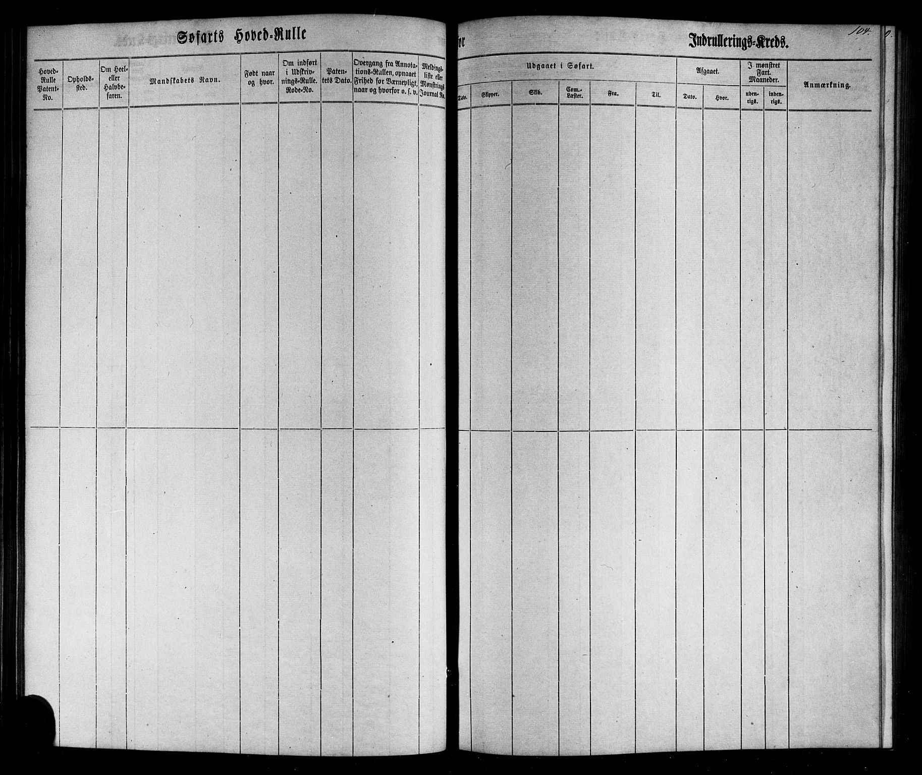 Arendal mønstringskrets, AV/SAK-2031-0012/F/Fb/L0002: Hovedrulle nr 1533-1724 uten register, E-3, 1863-1864, p. 106