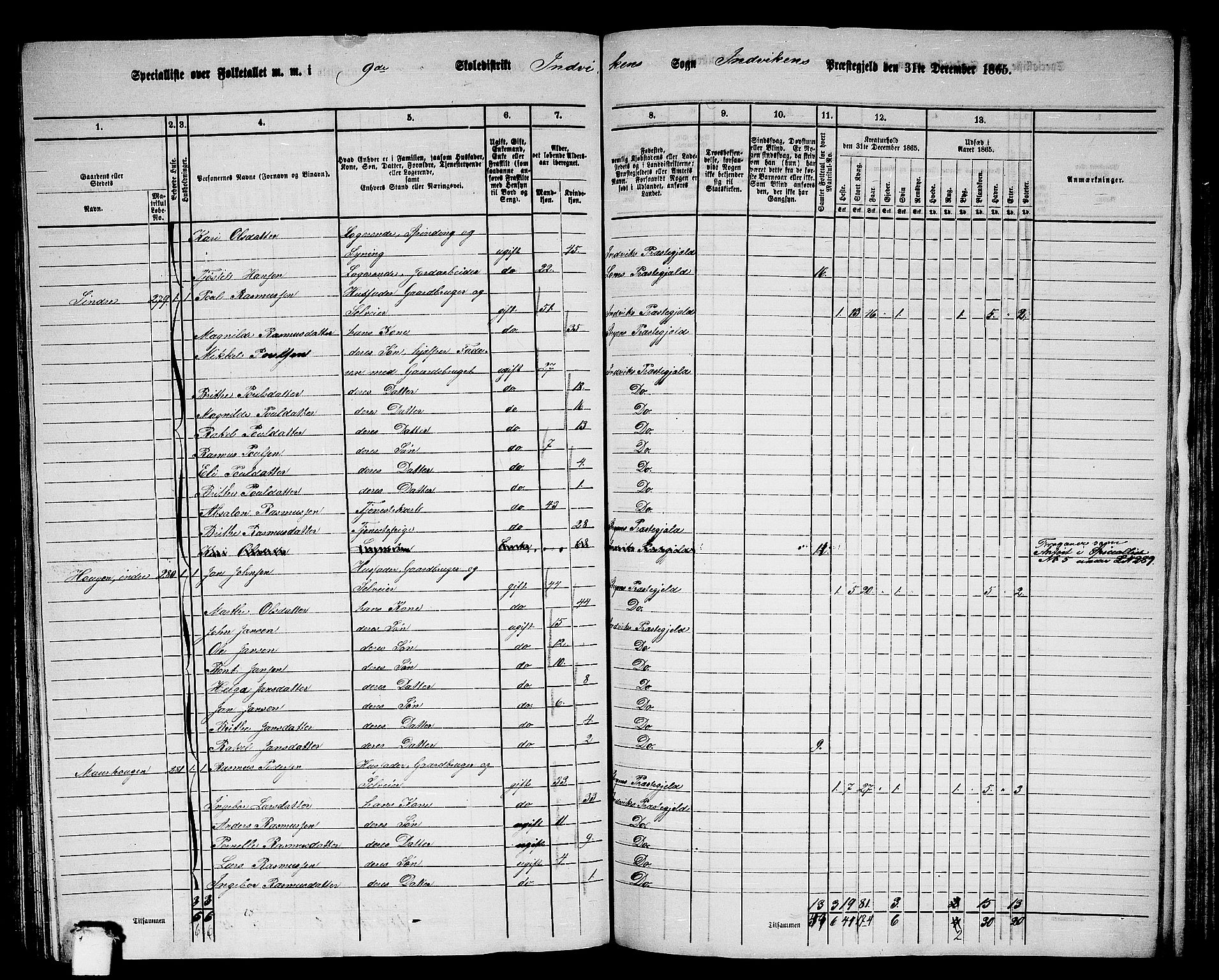 RA, 1865 census for Innvik, 1865, p. 140
