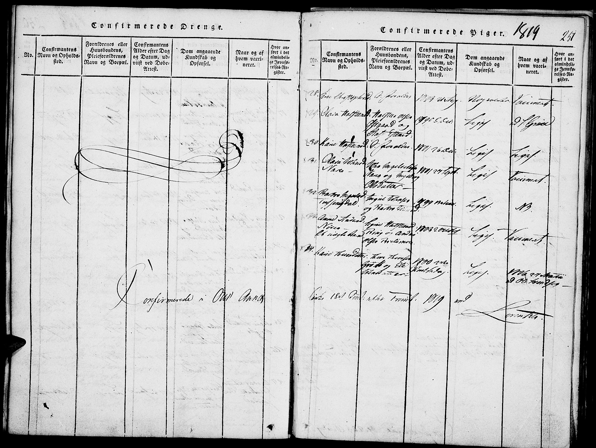 Tolga prestekontor, SAH/PREST-062/K/L0004: Parish register (official) no. 4, 1815-1836, p. 251