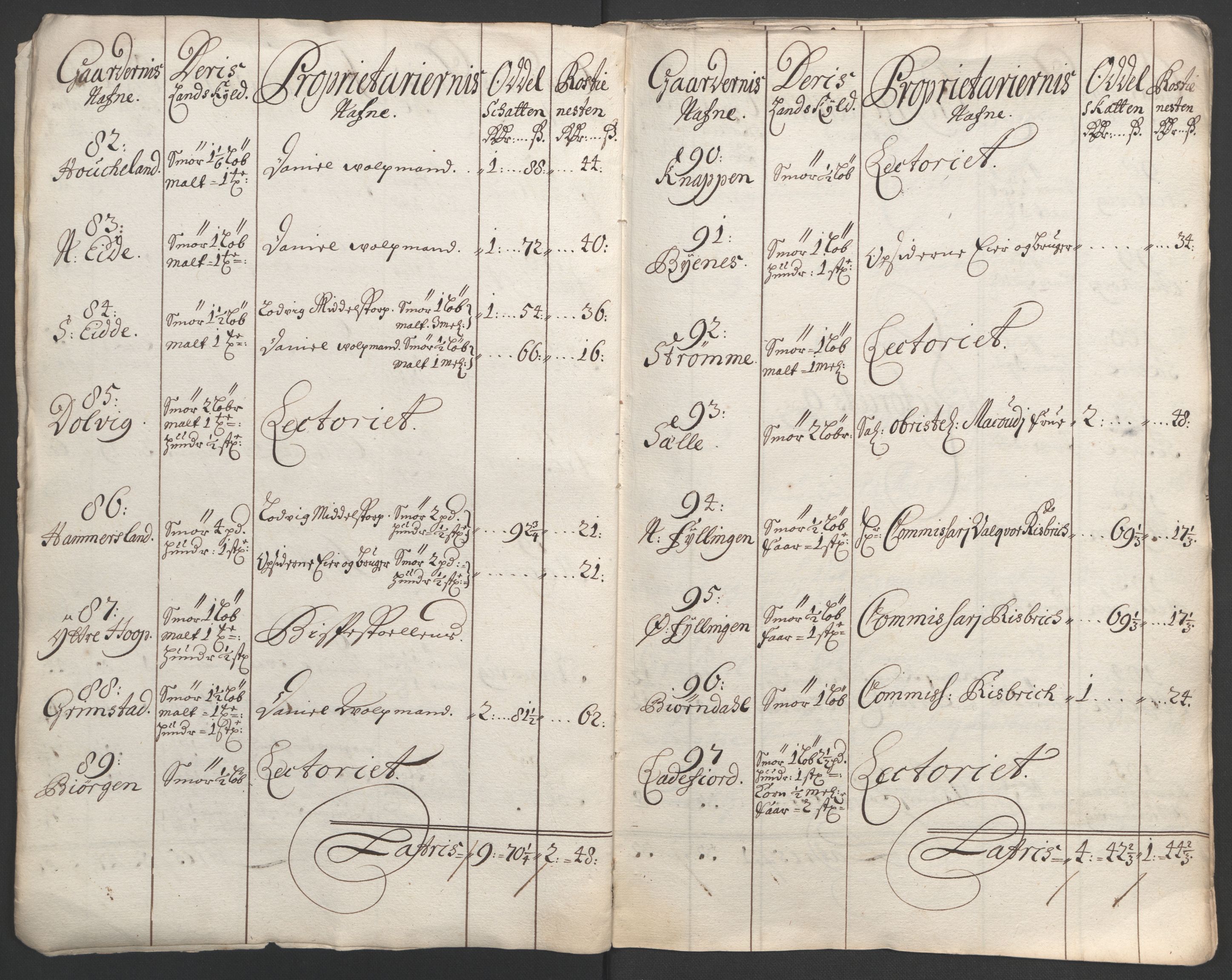 Rentekammeret inntil 1814, Reviderte regnskaper, Fogderegnskap, AV/RA-EA-4092/R51/L3183: Fogderegnskap Nordhordland og Voss, 1695-1697, p. 318