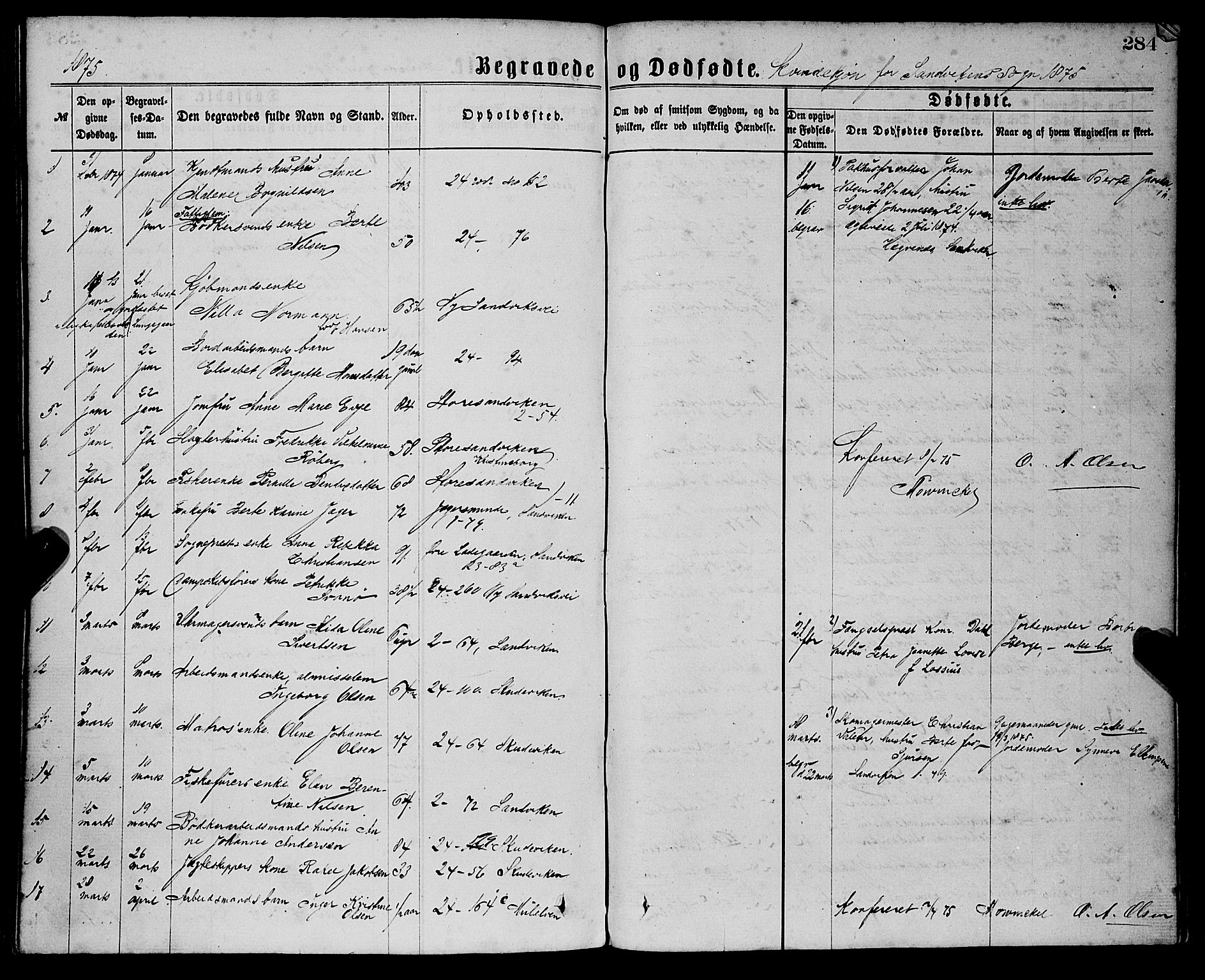 Sandviken Sokneprestembete, SAB/A-77601/H/Ha/L0001: Parish register (official) no. A 1, 1867-1877, p. 284