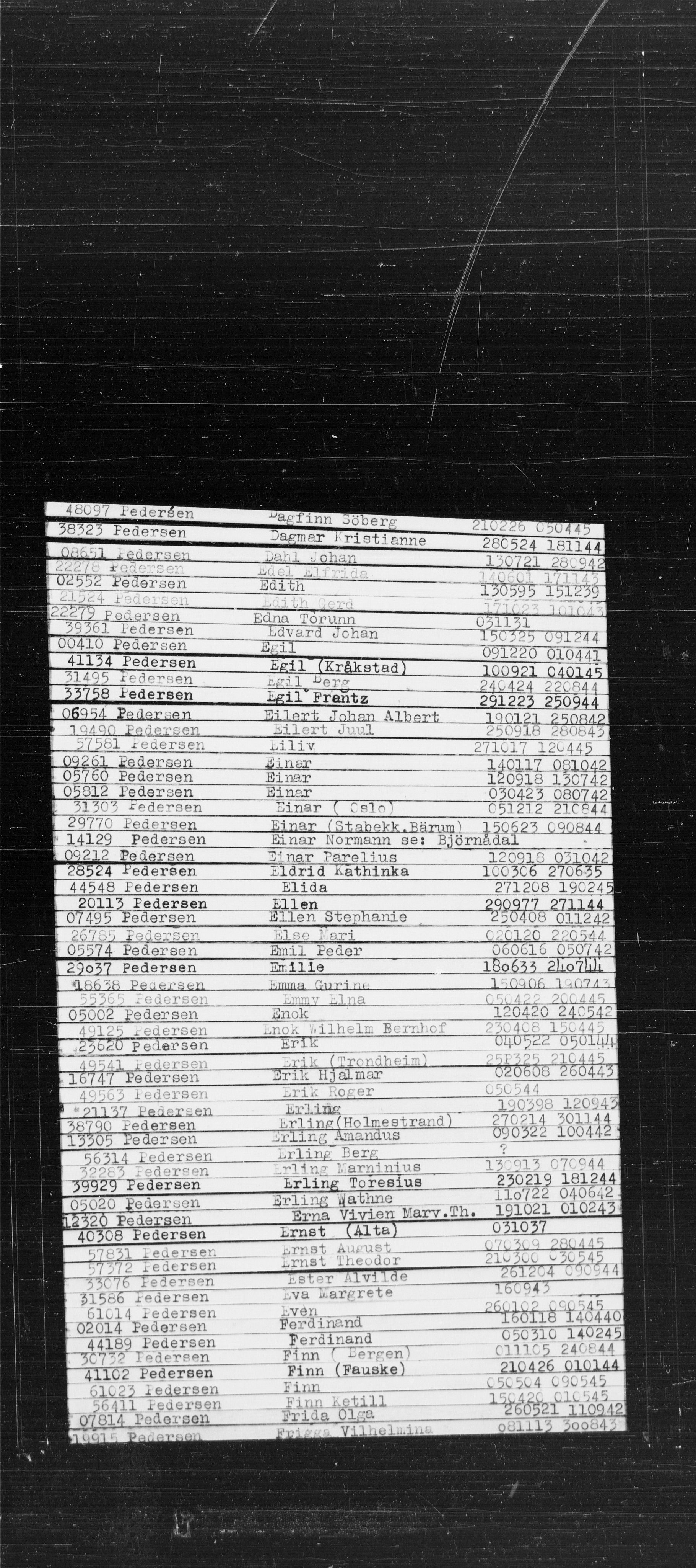 Den Kgl. Norske Legasjons Flyktningskontor, AV/RA-S-6753/V/Va/L0022: Kjesäterkartoteket.  Alfabetisk register, A-Å., 1940-1945, p. 688