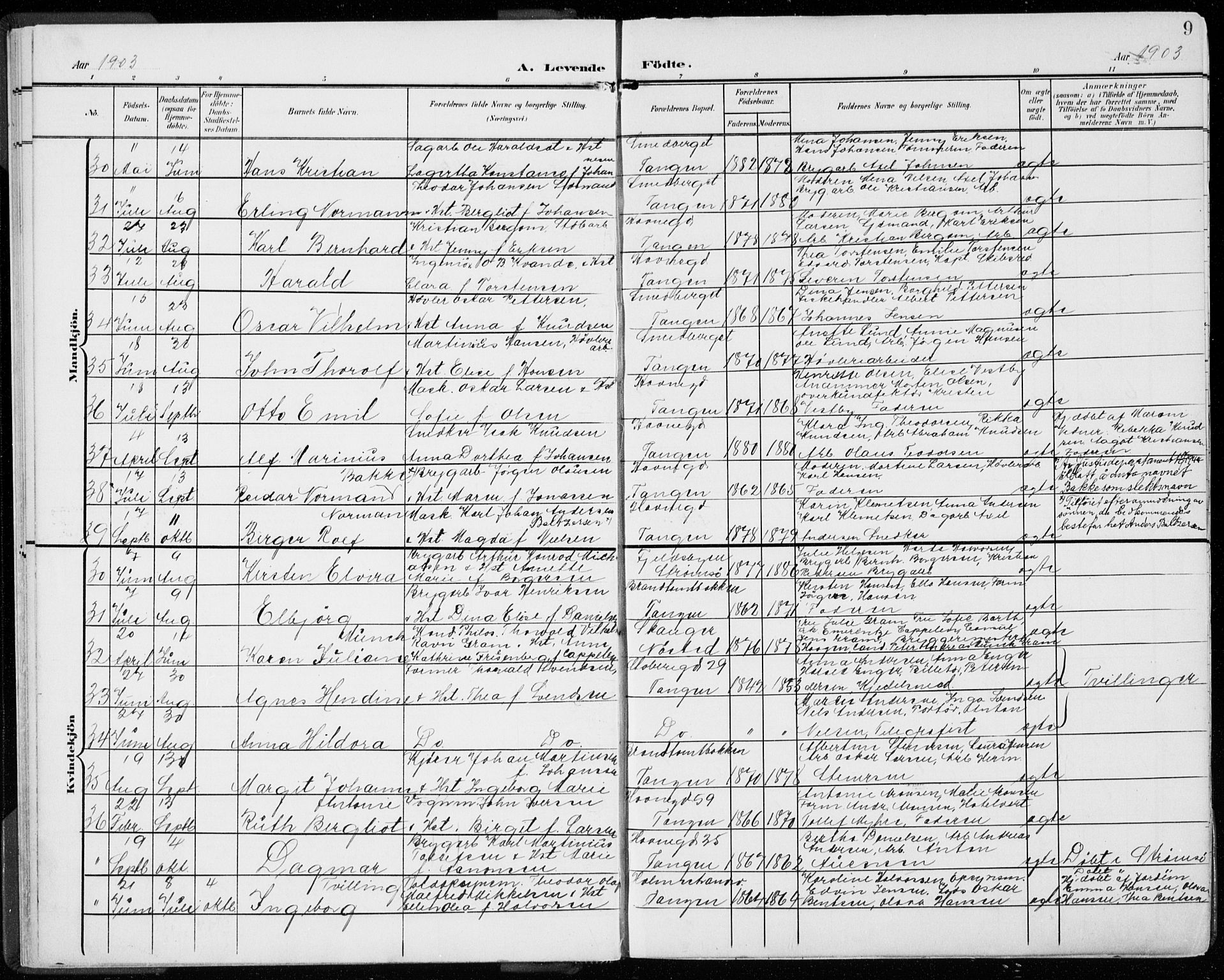 Strømsø kirkebøker, AV/SAKO-A-246/F/Fb/L0008: Parish register (official) no. II 8, 1902-1933, p. 9