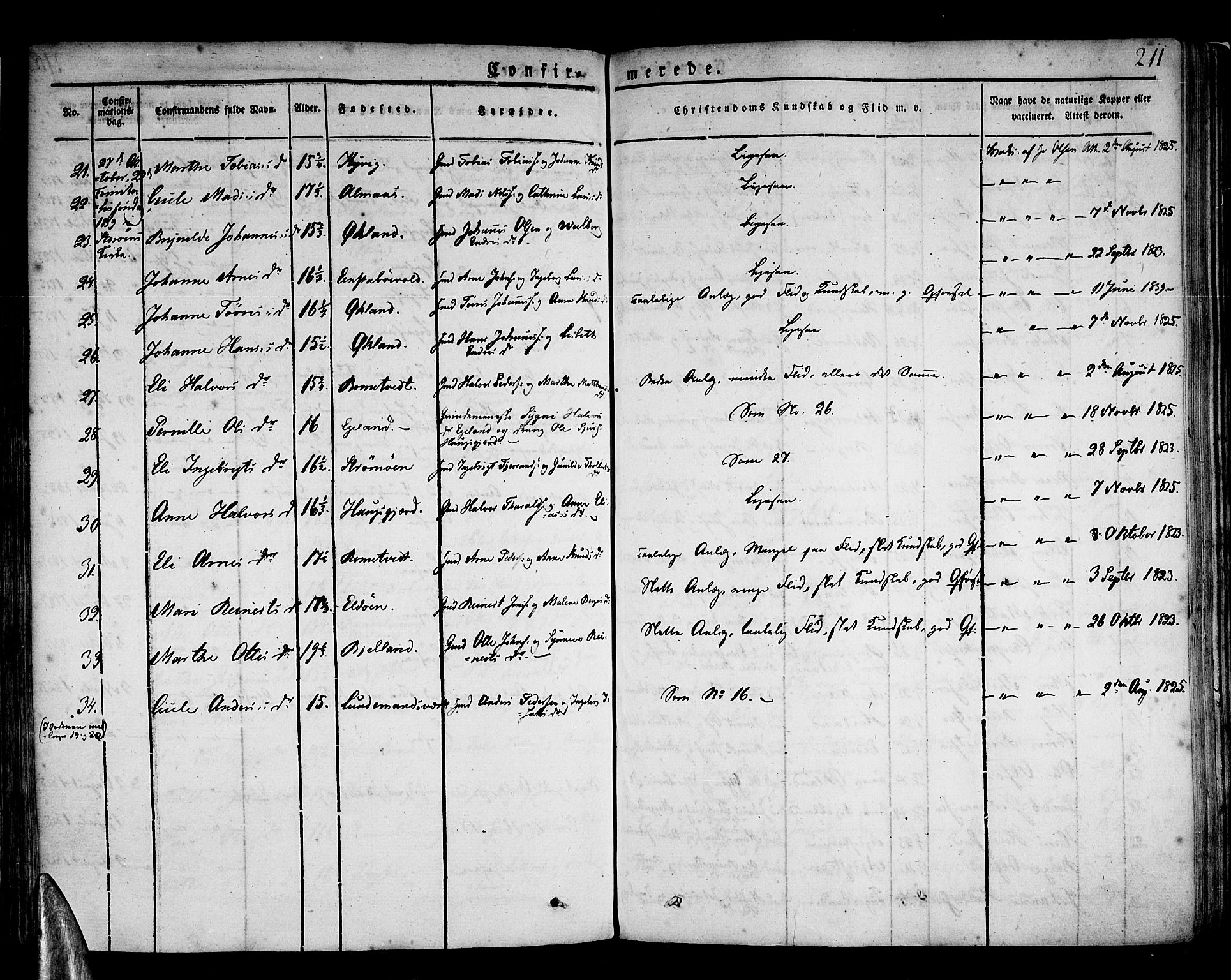 Stord sokneprestembete, AV/SAB-A-78201/H/Haa: Parish register (official) no. A 6, 1826-1840, p. 211