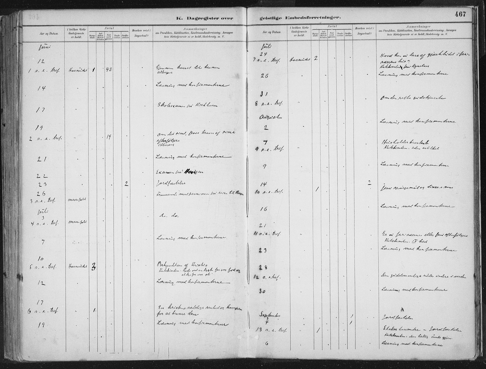 Hornindal sokneprestembete, AV/SAB-A-82401/H/Haa/Haaa/L0003/0002: Parish register (official) no. A 3B, 1885-1917, p. 467