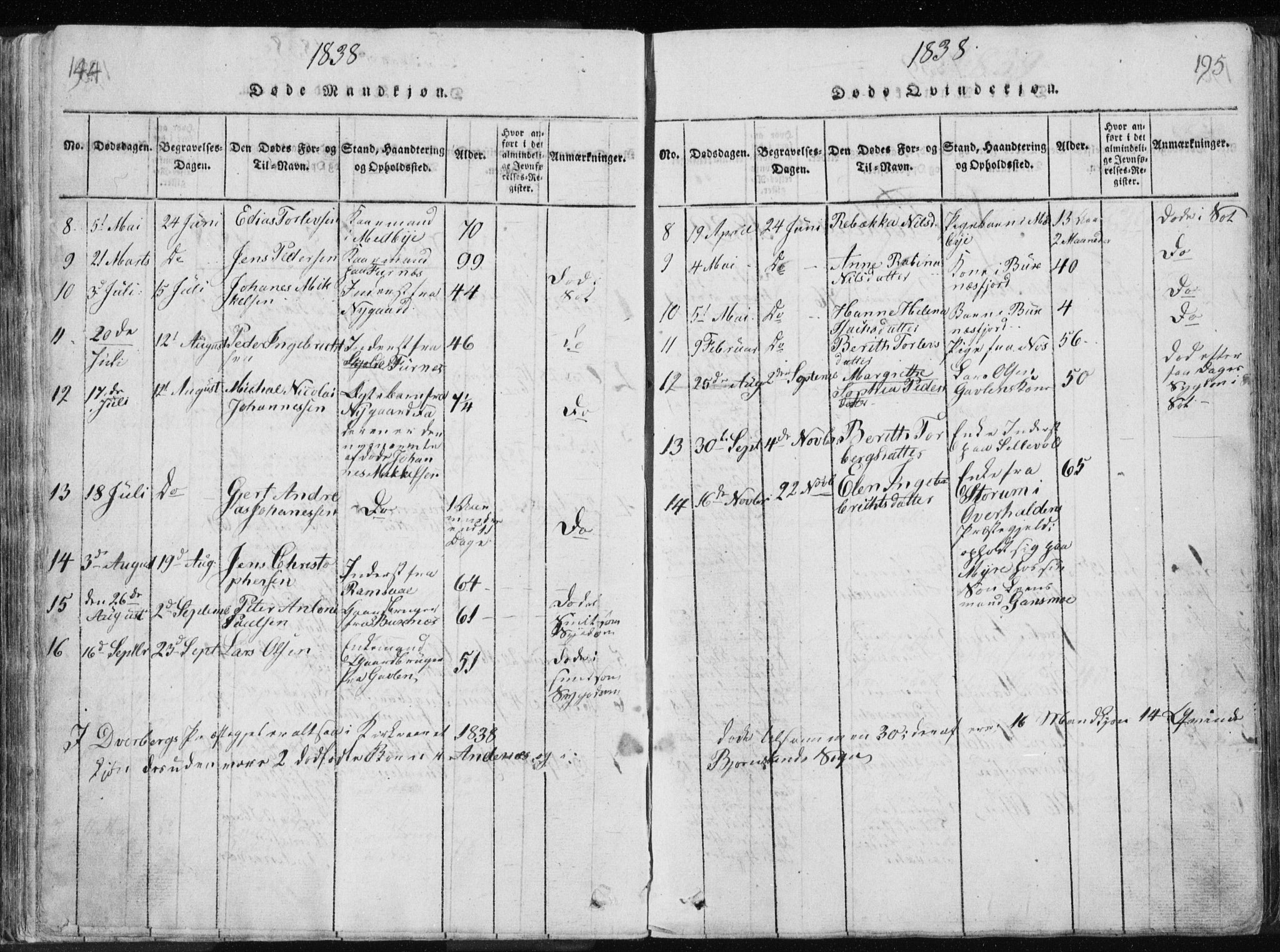 Ministerialprotokoller, klokkerbøker og fødselsregistre - Nordland, AV/SAT-A-1459/897/L1411: Parish register (copy) no. 897C01, 1820-1866, p. 194-195