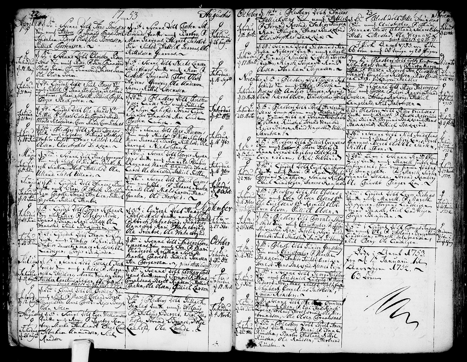 Flesberg kirkebøker, AV/SAKO-A-18/F/Fa/L0003: Parish register (official) no. I 3, 1748-1790, p. 22-23