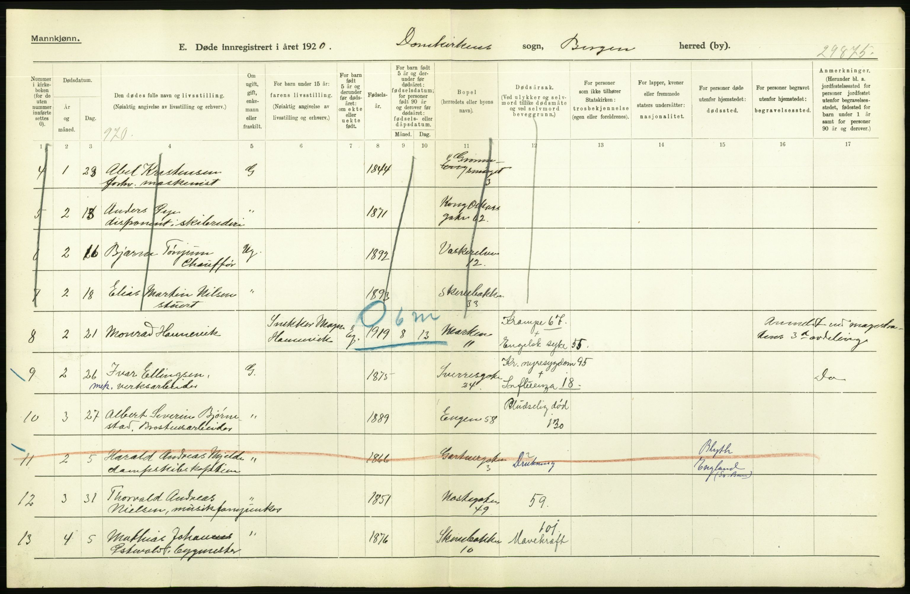 Statistisk sentralbyrå, Sosiodemografiske emner, Befolkning, AV/RA-S-2228/D/Df/Dfb/Dfbj/L0042: Bergen: Gifte, døde, dødfødte., 1920, p. 660