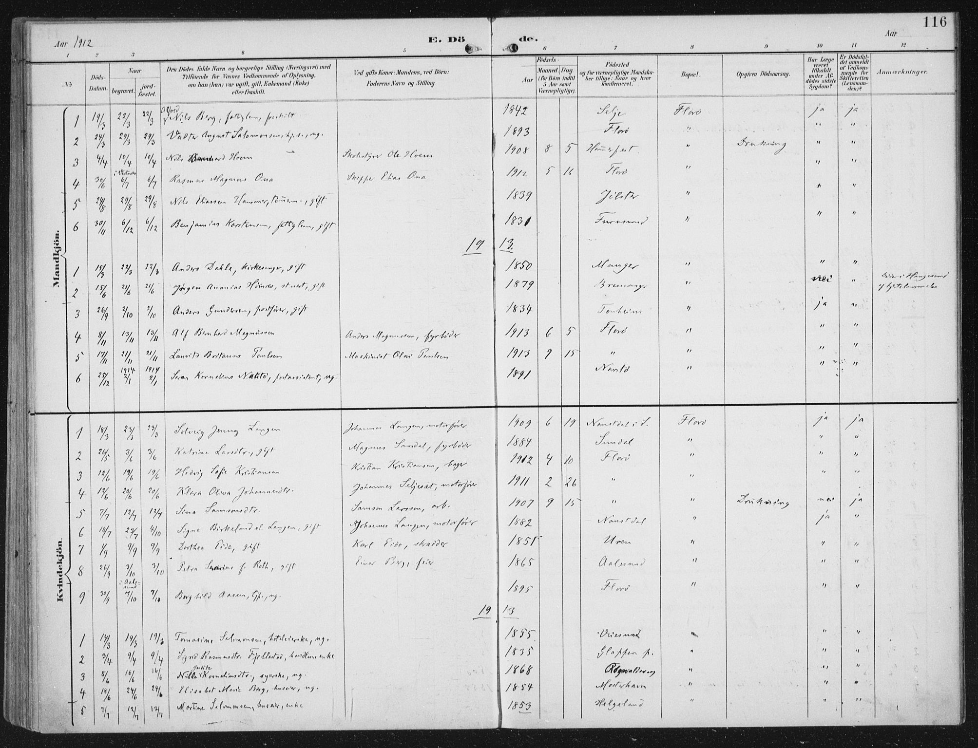 Kinn sokneprestembete, SAB/A-80801/H/Haa/Haac/L0002: Parish register (official) no. C 2, 1895-1916, p. 116