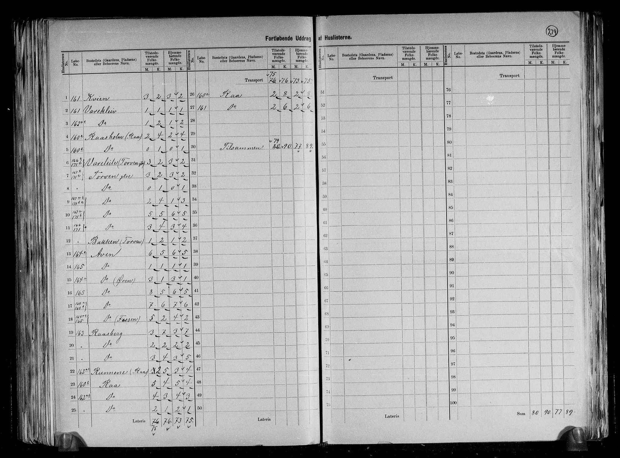 RA, 1891 census for 1415 Lavik og Brekke, 1891, p. 11