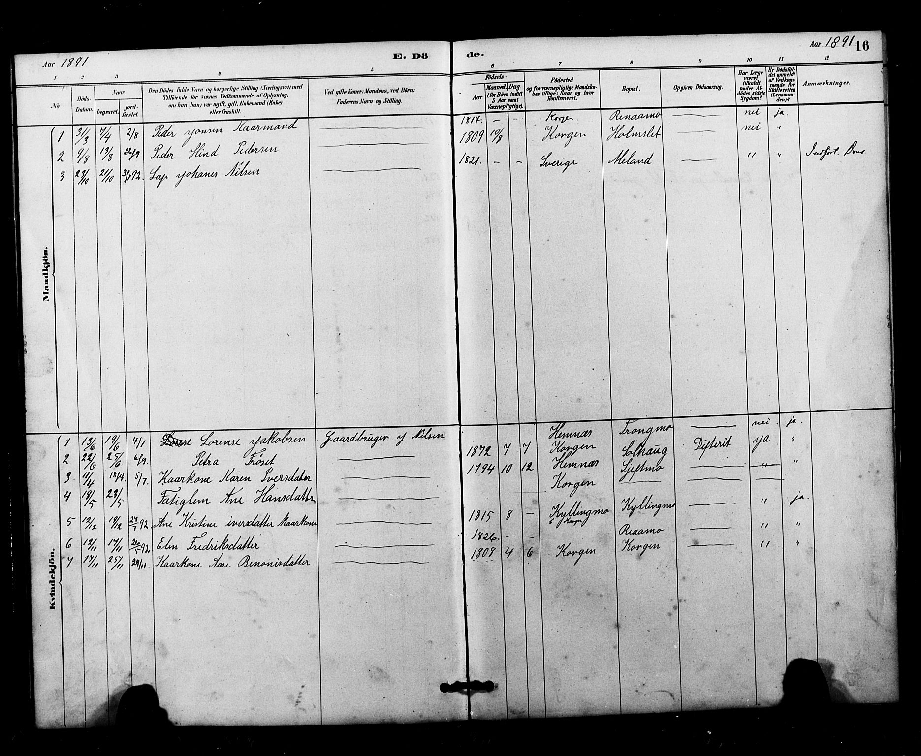 Ministerialprotokoller, klokkerbøker og fødselsregistre - Nordland, AV/SAT-A-1459/826/L0382: Parish register (copy) no. 826C02, 1879-1914, p. 16