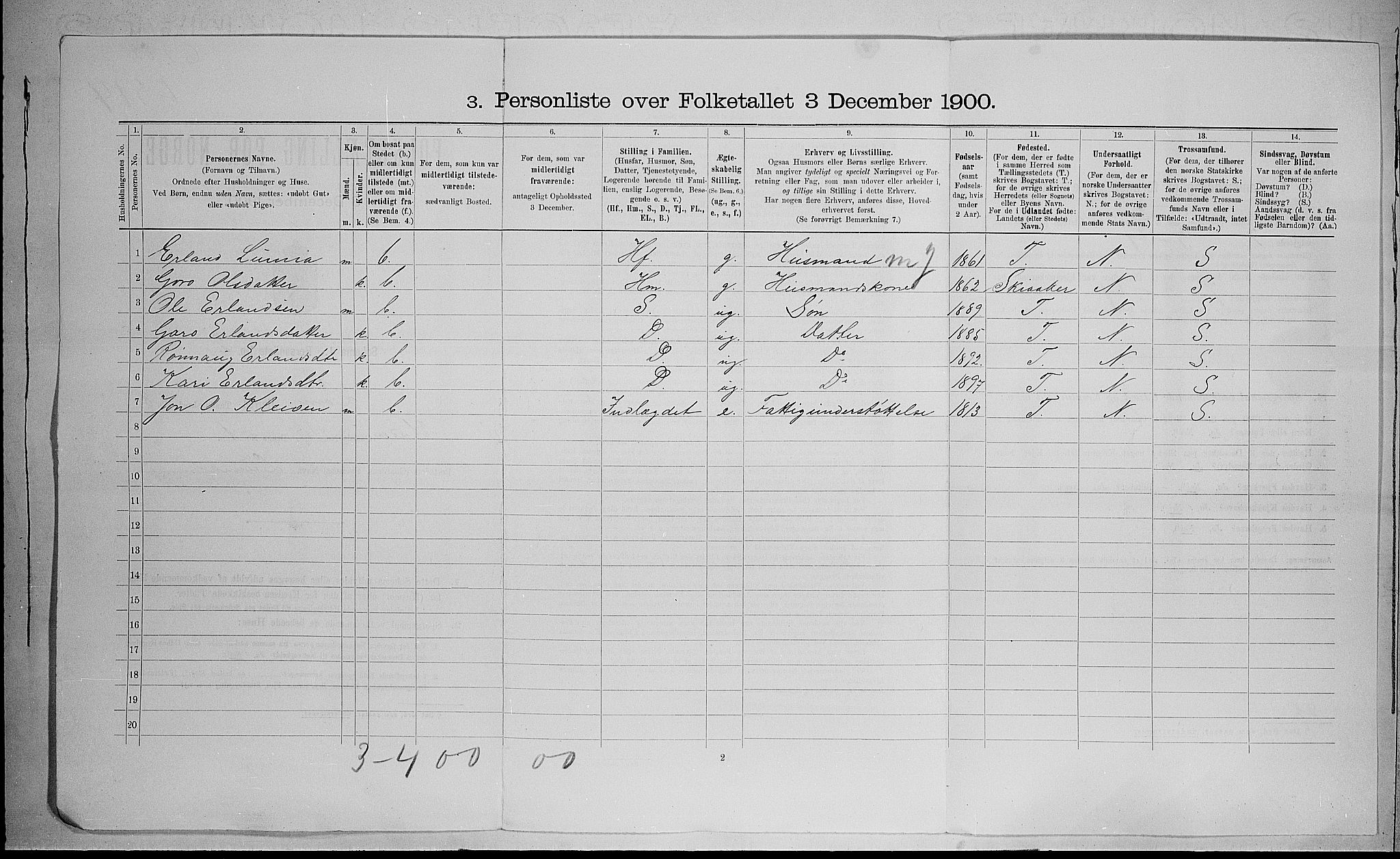 SAH, 1900 census for Lom, 1900, p. 73