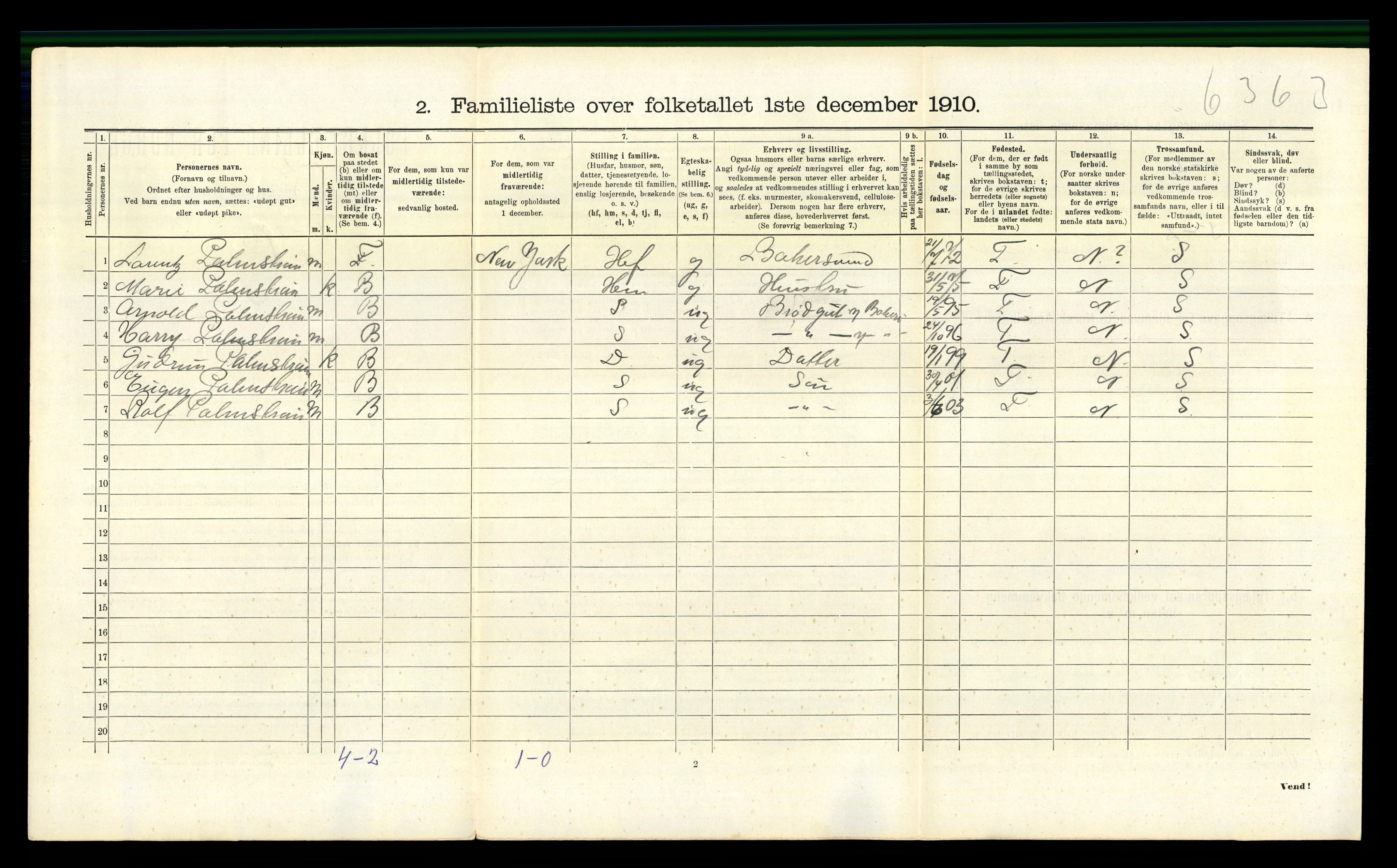 RA, 1910 census for Kragerø, 1910, p. 3957