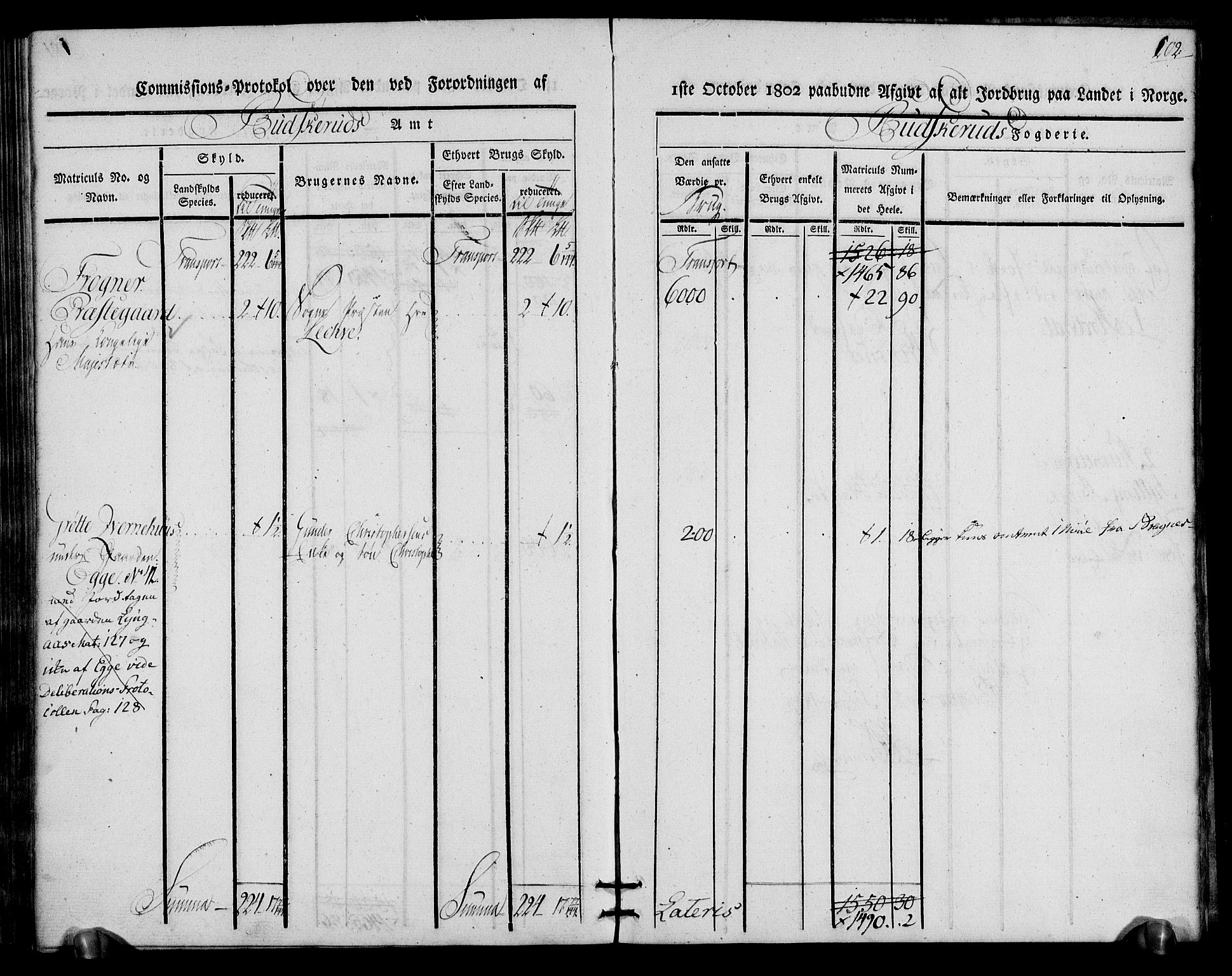 Rentekammeret inntil 1814, Realistisk ordnet avdeling, RA/EA-4070/N/Ne/Nea/L0064: Buskerud fogderi. Kommisjonsprotokoll for Lier prestegjeld, 1803, p. 103