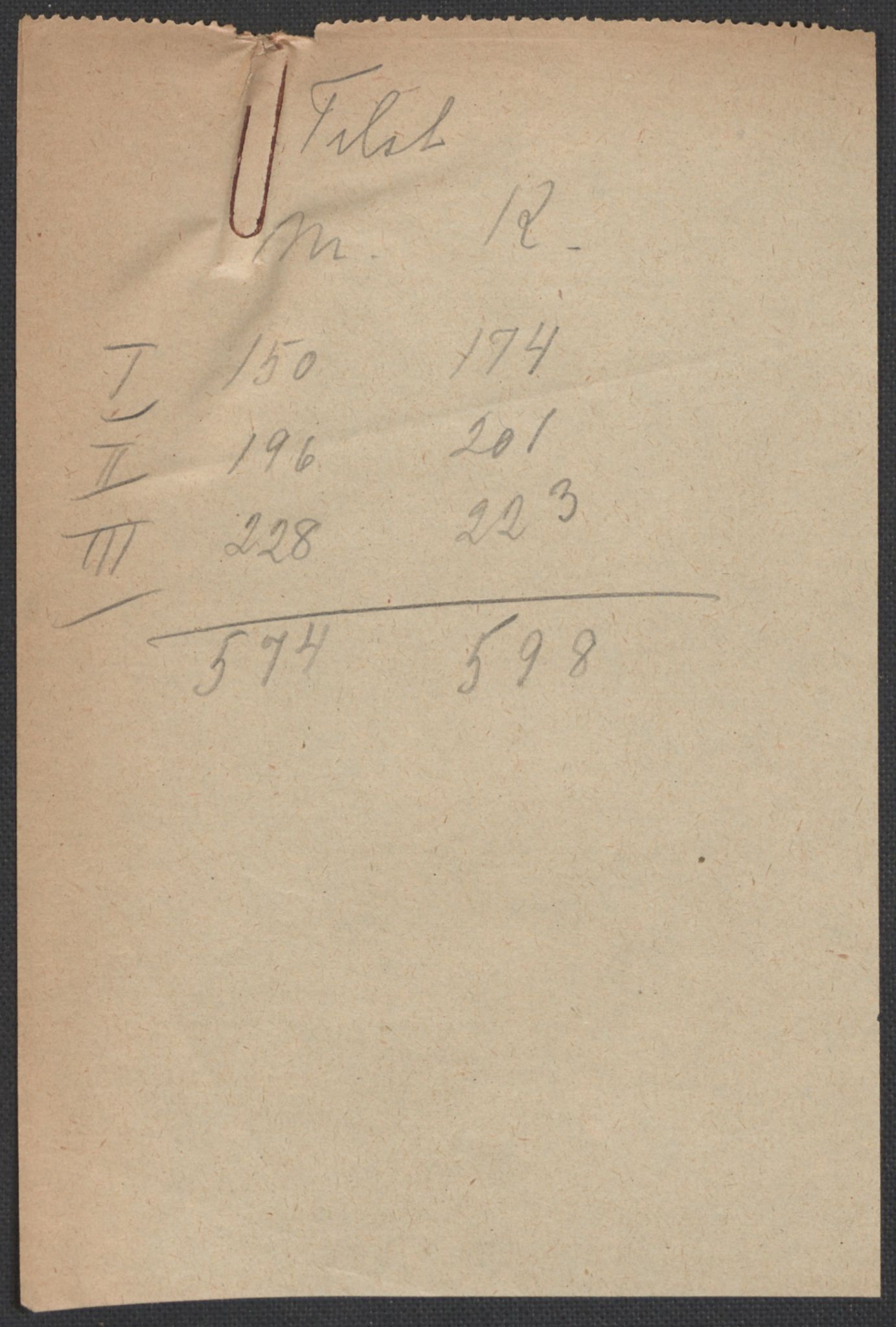 SAO, 1920 census for Varteig, 1920, p. 4
