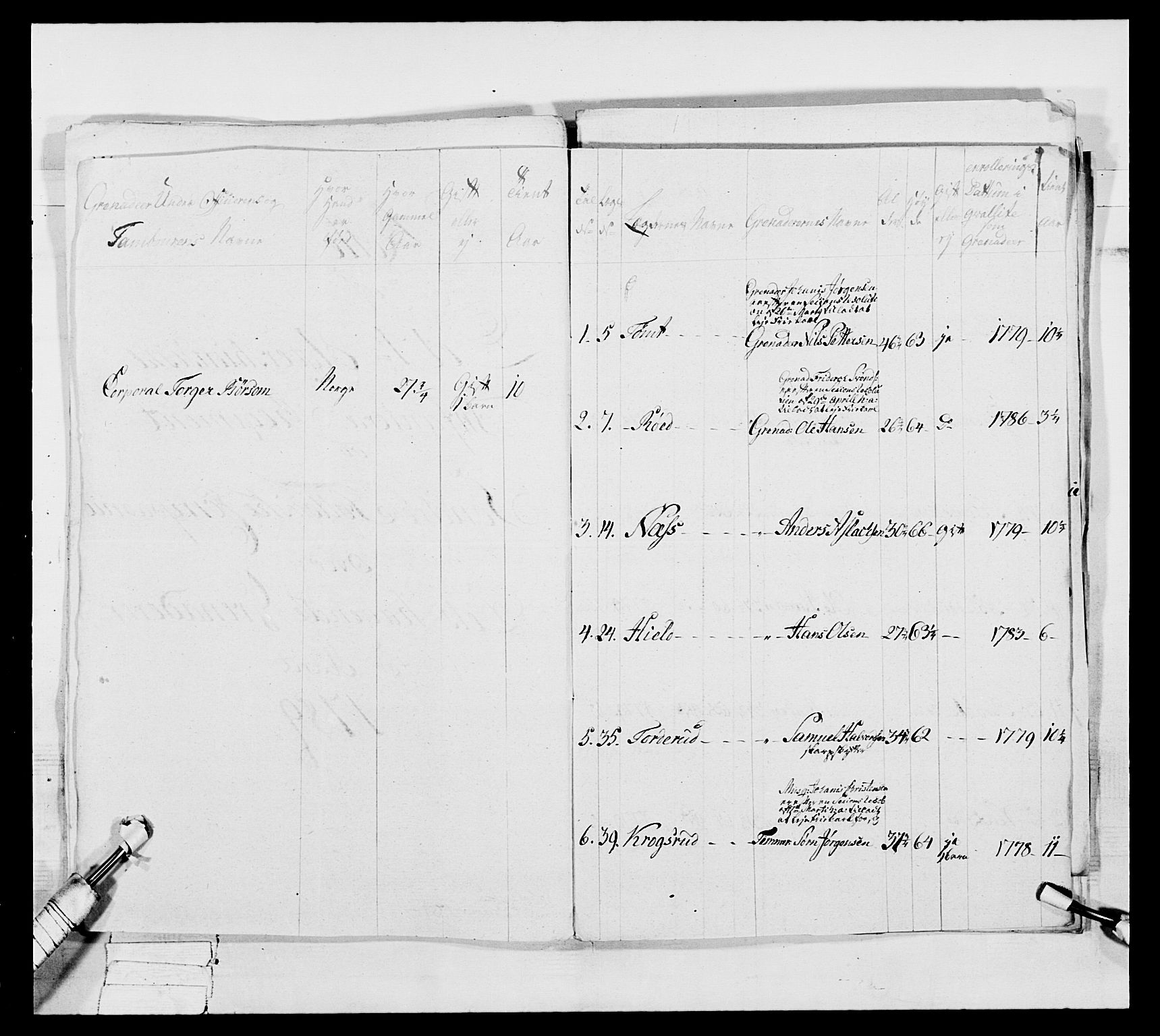 Generalitets- og kommissariatskollegiet, Det kongelige norske kommissariatskollegium, AV/RA-EA-5420/E/Eh/L0039: 1. Akershusiske nasjonale infanteriregiment, 1789, p. 605