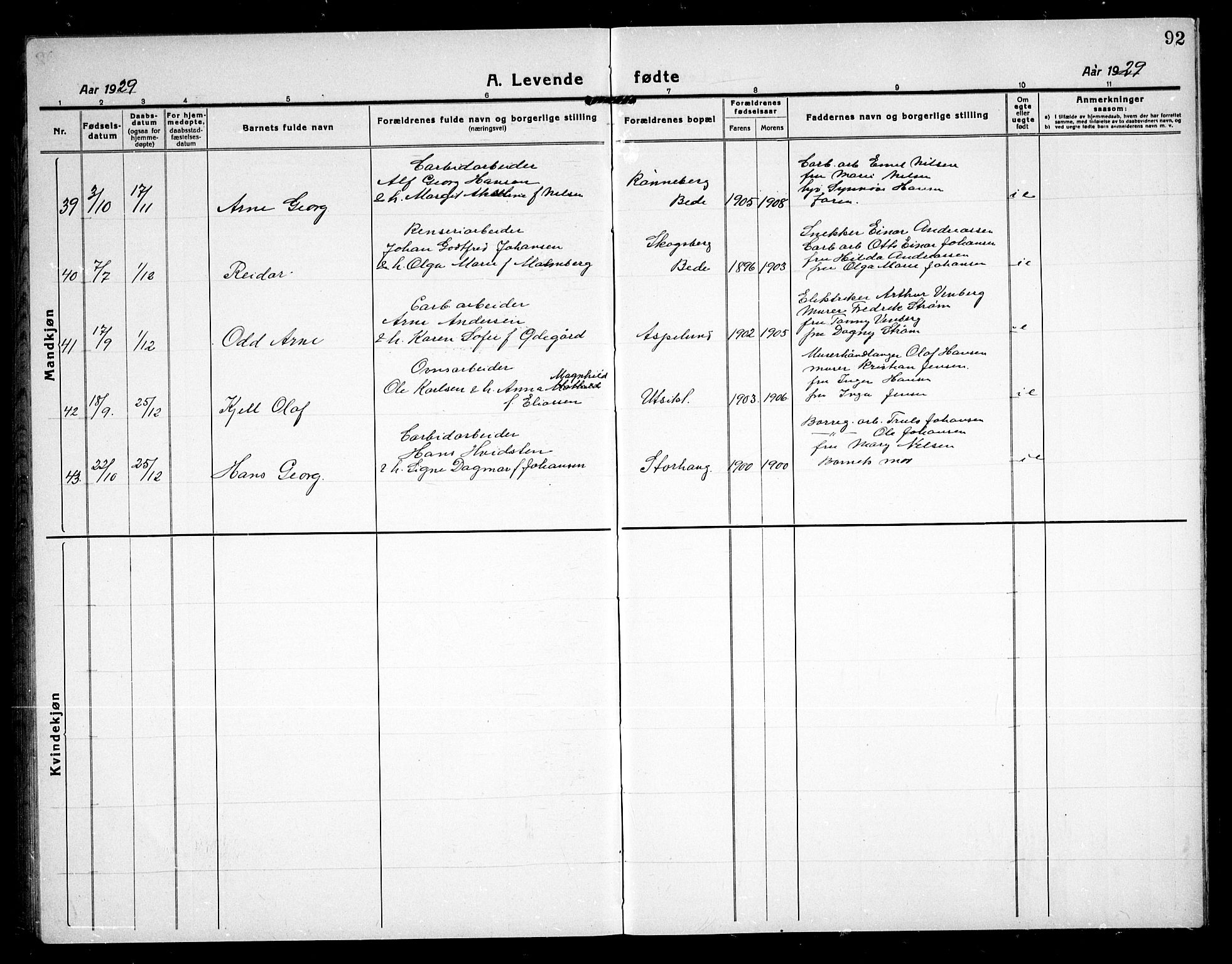 Skjeberg prestekontor Kirkebøker, AV/SAO-A-10923/G/Gd/L0002: Parish register (copy) no. IV 2, 1917-1931, p. 92