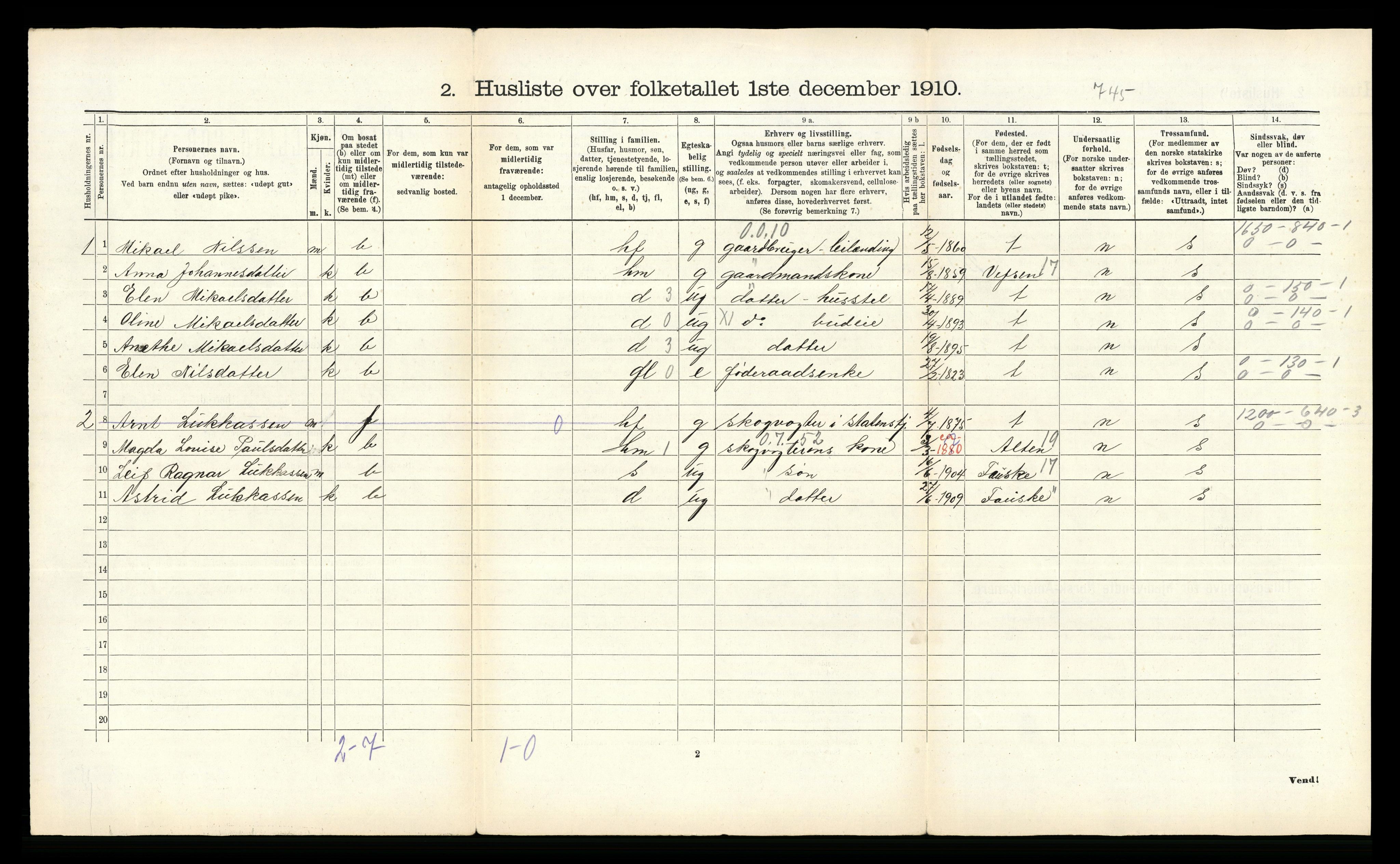 RA, 1910 census for Hattfjelldal, 1910, p. 208