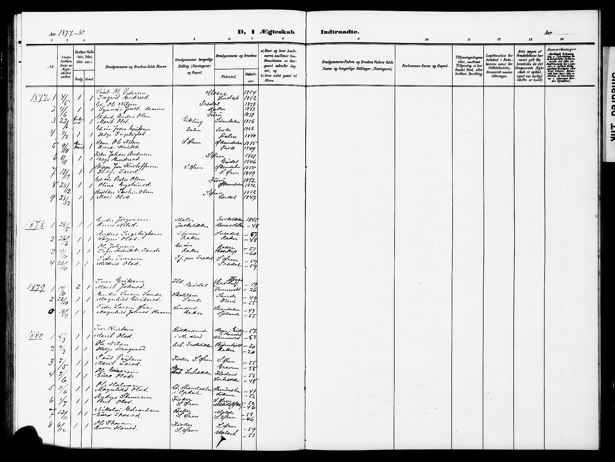 Ministerialprotokoller, klokkerbøker og fødselsregistre - Møre og Romsdal, AV/SAT-A-1454/590/L1017: Parish register (copy) no. 590C02, 1869-1931