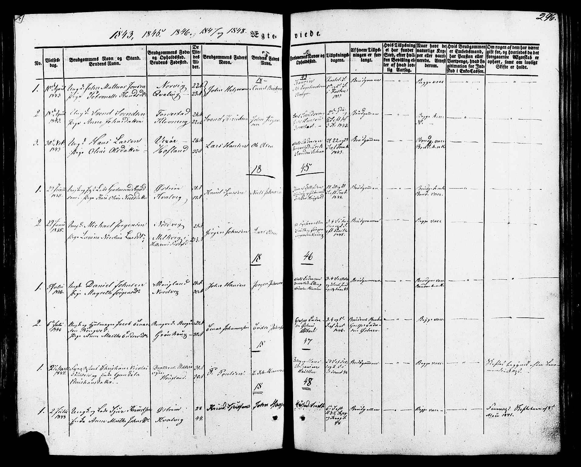 Torvastad sokneprestkontor, AV/SAST-A -101857/H/Ha/Haa/L0007: Parish register (official) no. A 7, 1838-1882, p. 296