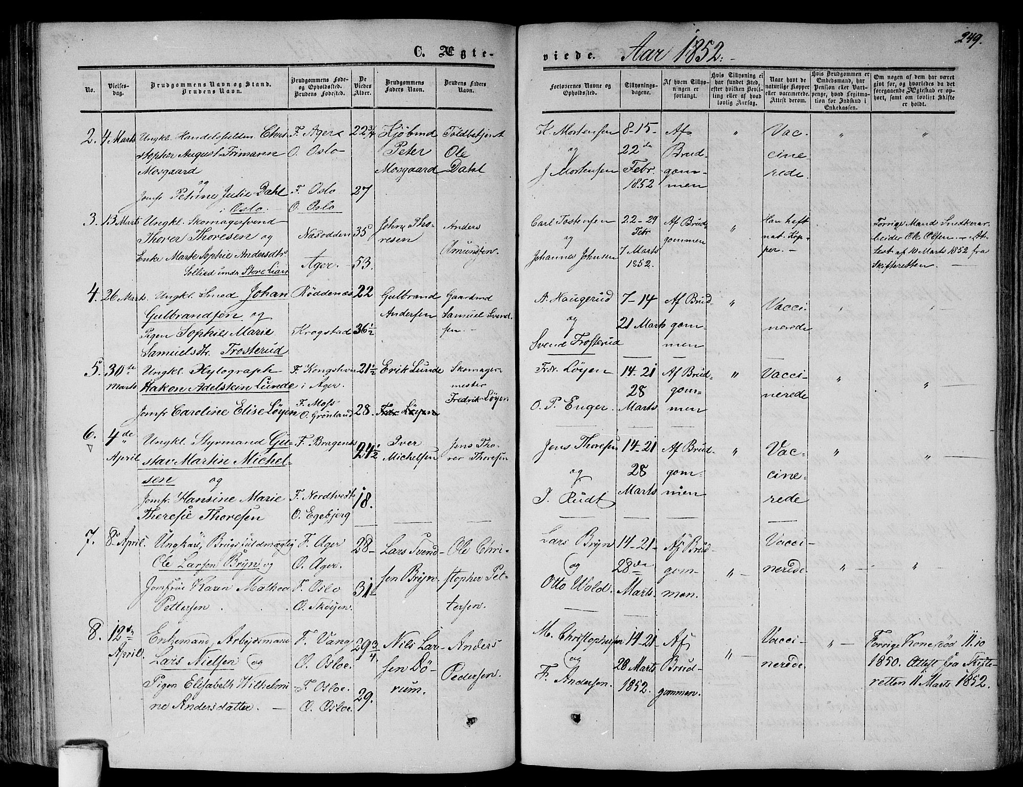 Gamlebyen prestekontor Kirkebøker, SAO/A-10884/F/Fa/L0004: Parish register (official) no. 4, 1850-1857, p. 249