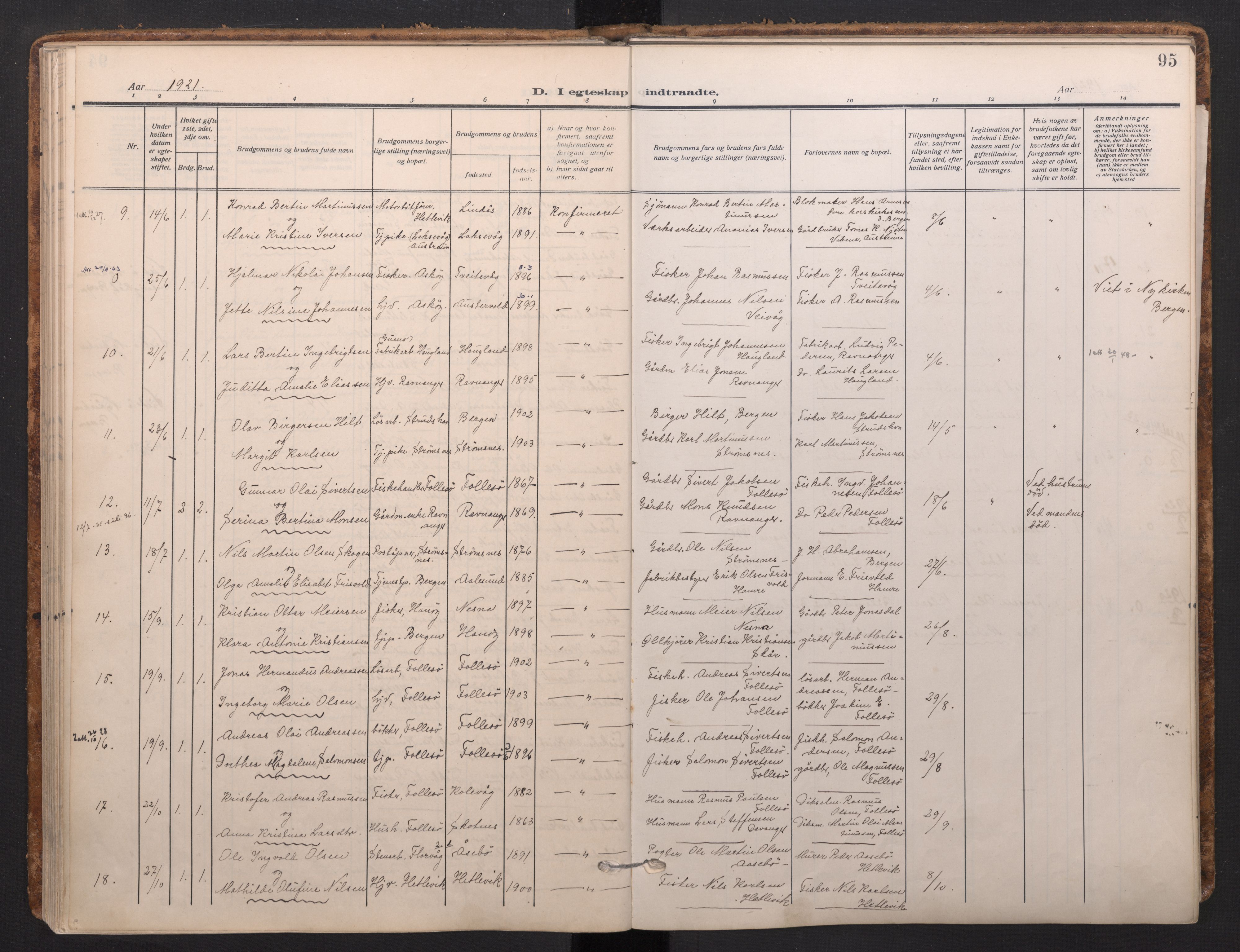 Askøy Sokneprestembete, AV/SAB-A-74101/H/Ha/Haa/Haad/L0002: Parish register (official) no. D 2, 1915-1935, p. 95