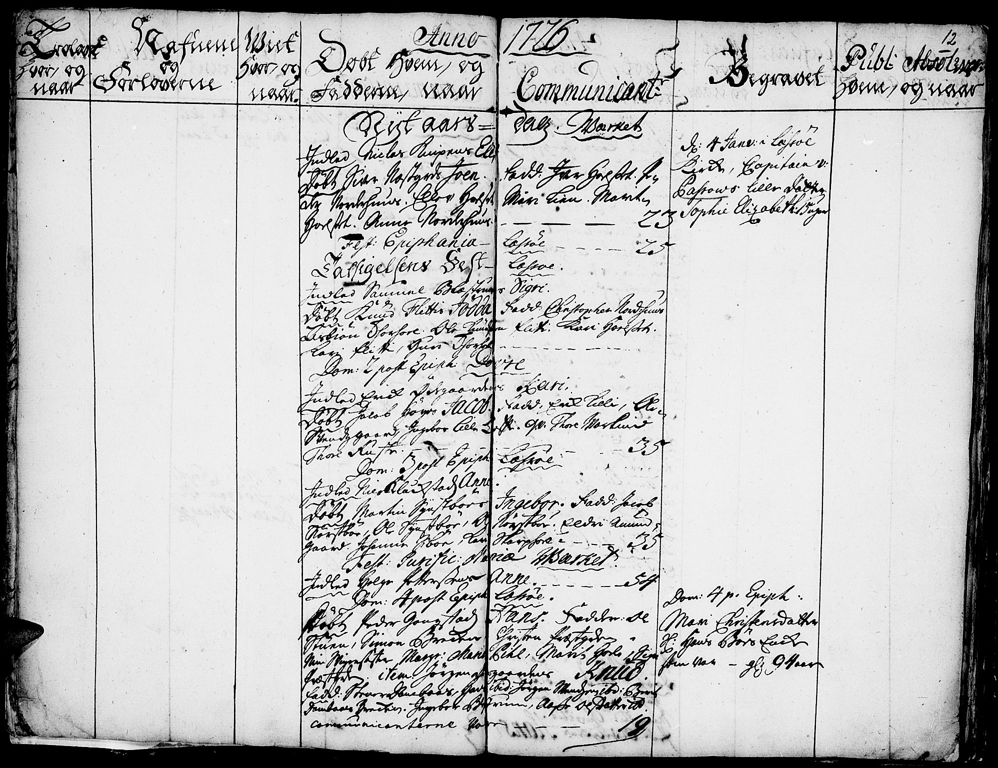 Lesja prestekontor, SAH/PREST-068/H/Ha/Haa/L0001: Parish register (official) no. 1, 1724-1731, p. 12